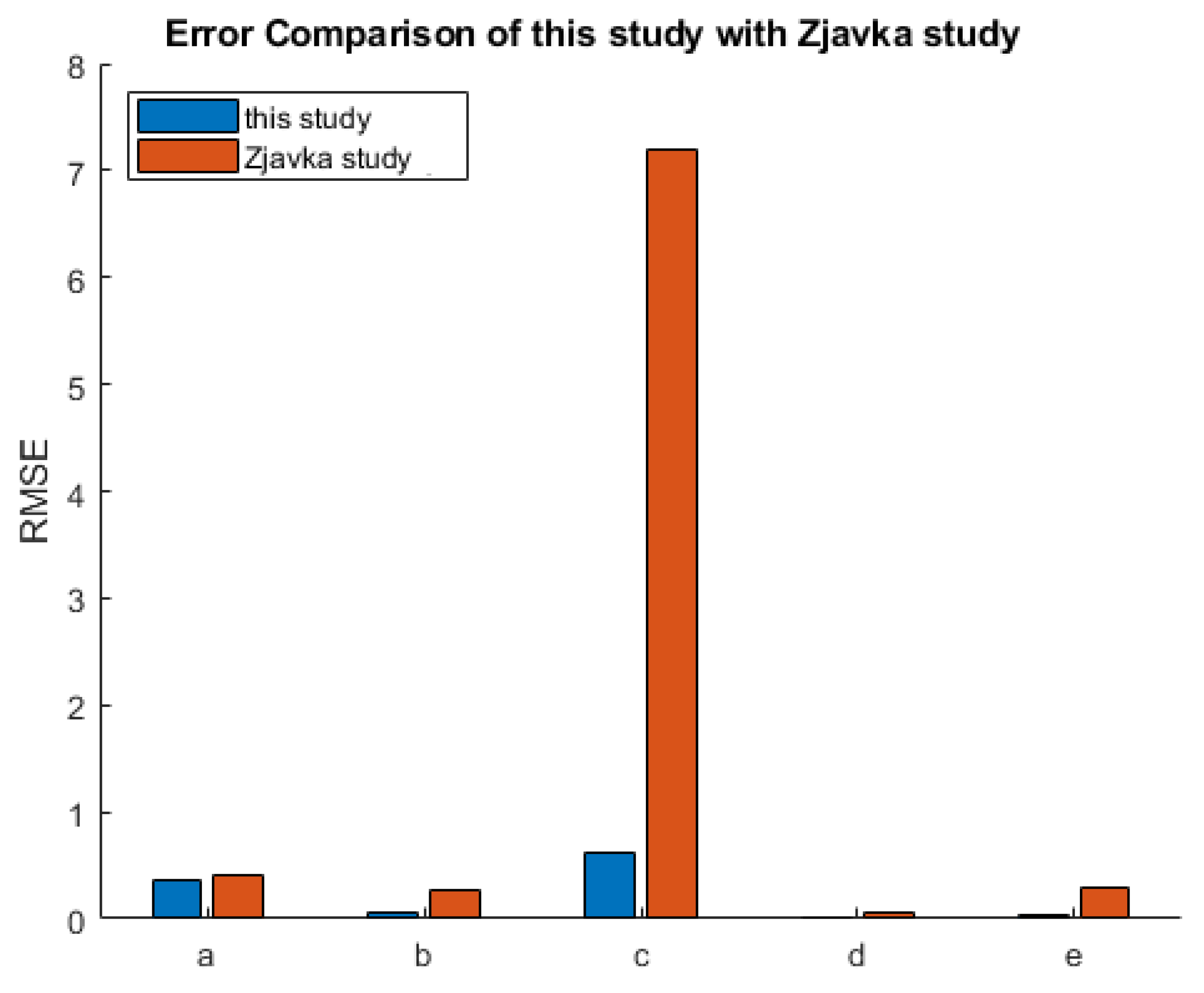 Energies 18 04611 g021