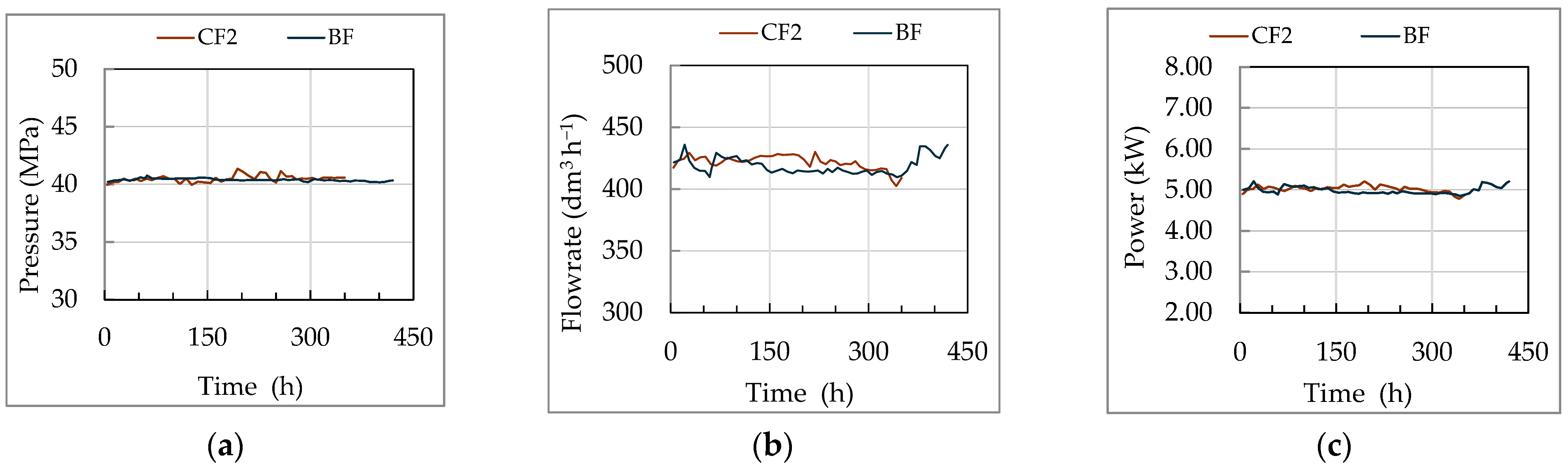 Energies 18 04612 g003 Energies 18 04612 g003