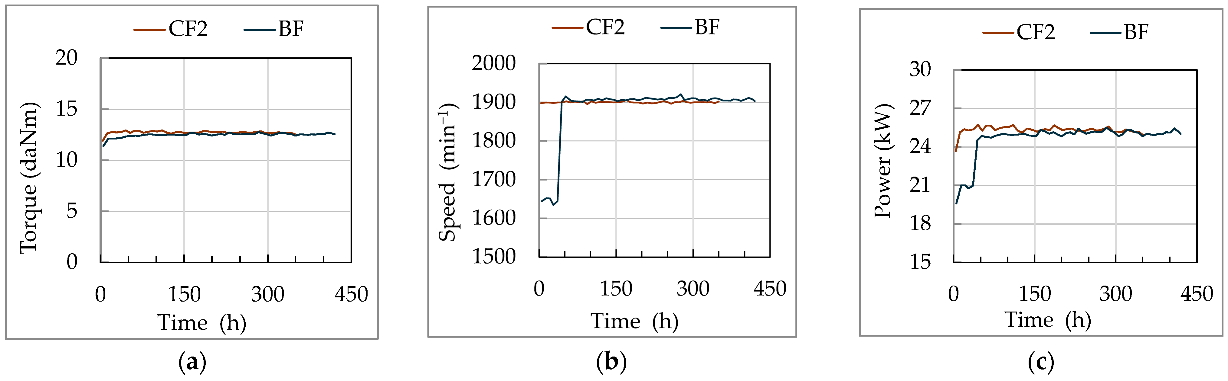 Energies 18 04612 g004 Energies 18 04612 g004