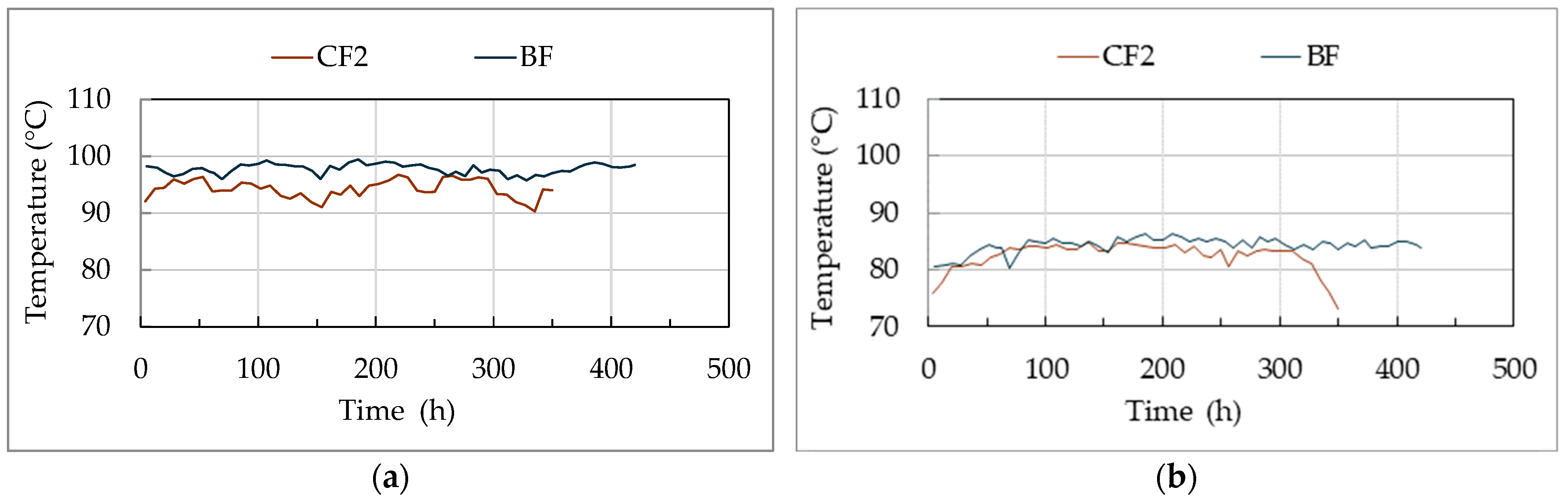 Energies 18 04612 g005 Energies 18 04612 g005