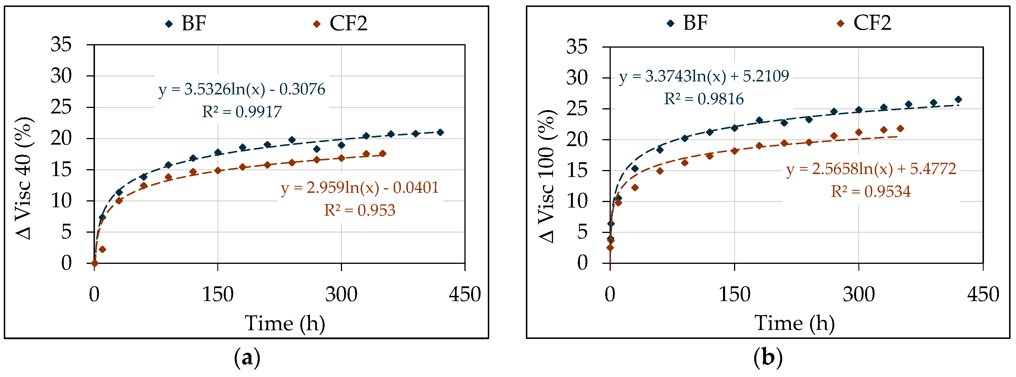 Energies 18 04612 g007 Energies 18 04612 g007