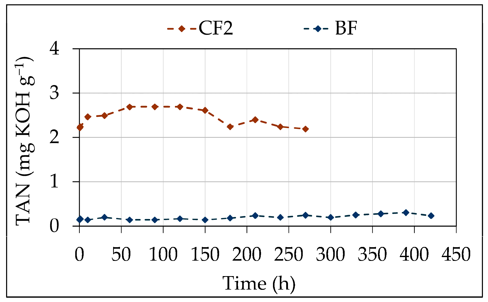 Energies 18 04612 g008 Energies 18 04612 g008