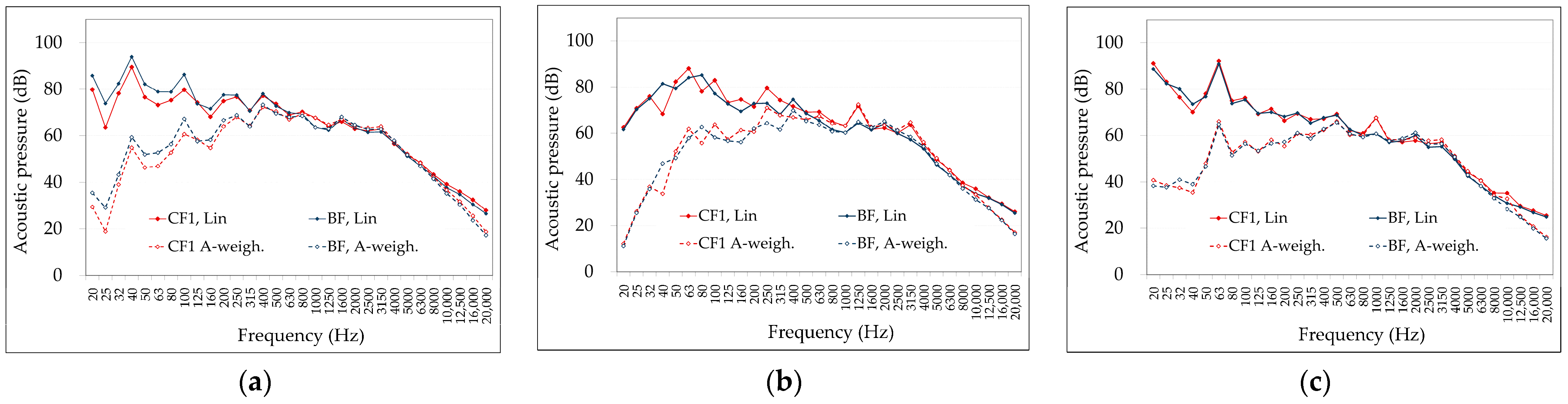 Energies 18 04612 g010 Energies 18 04612 g010