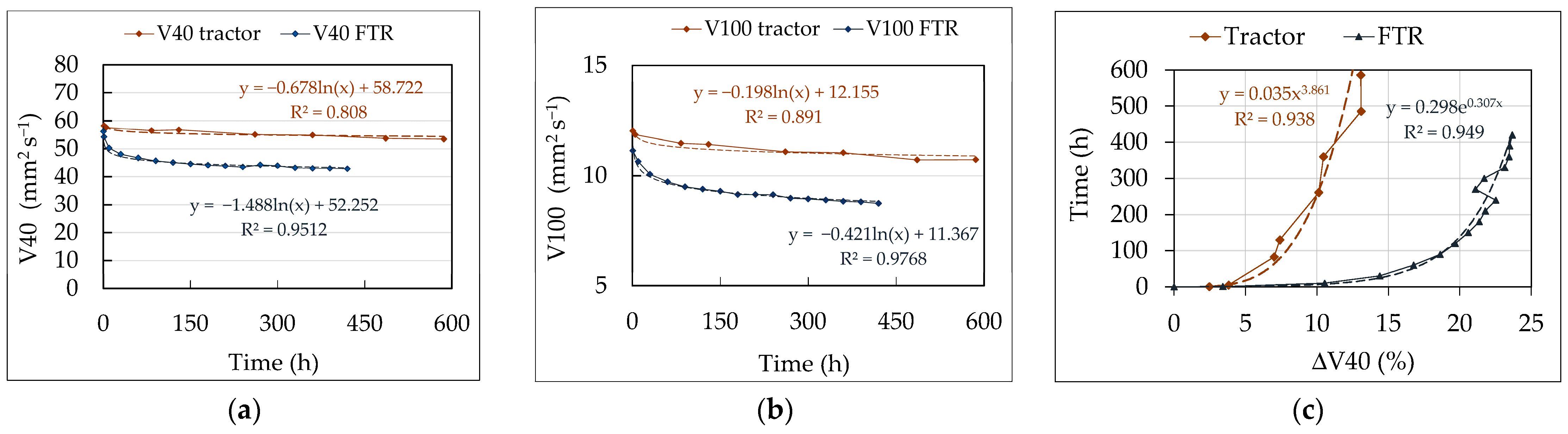 Energies 18 04612 g011 Energies 18 04612 g011