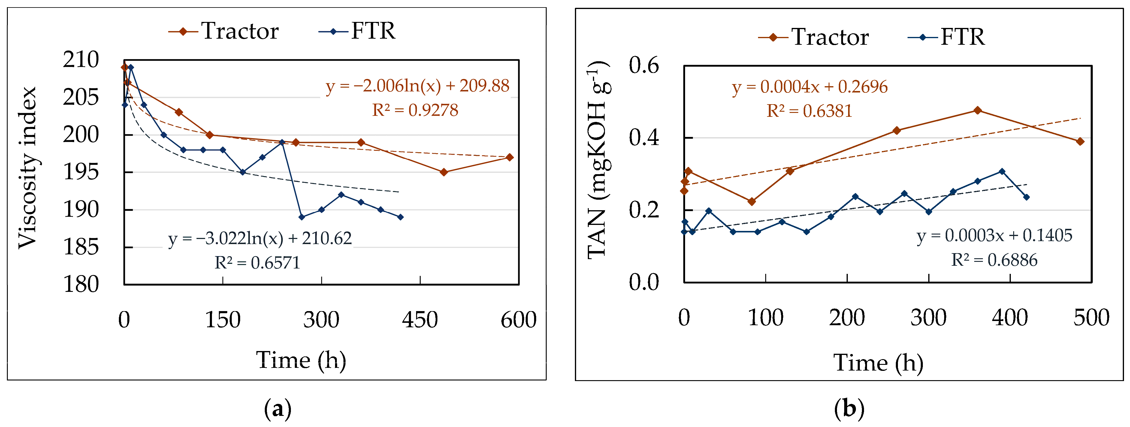 Energies 18 04612 g012 Energies 18 04612 g012