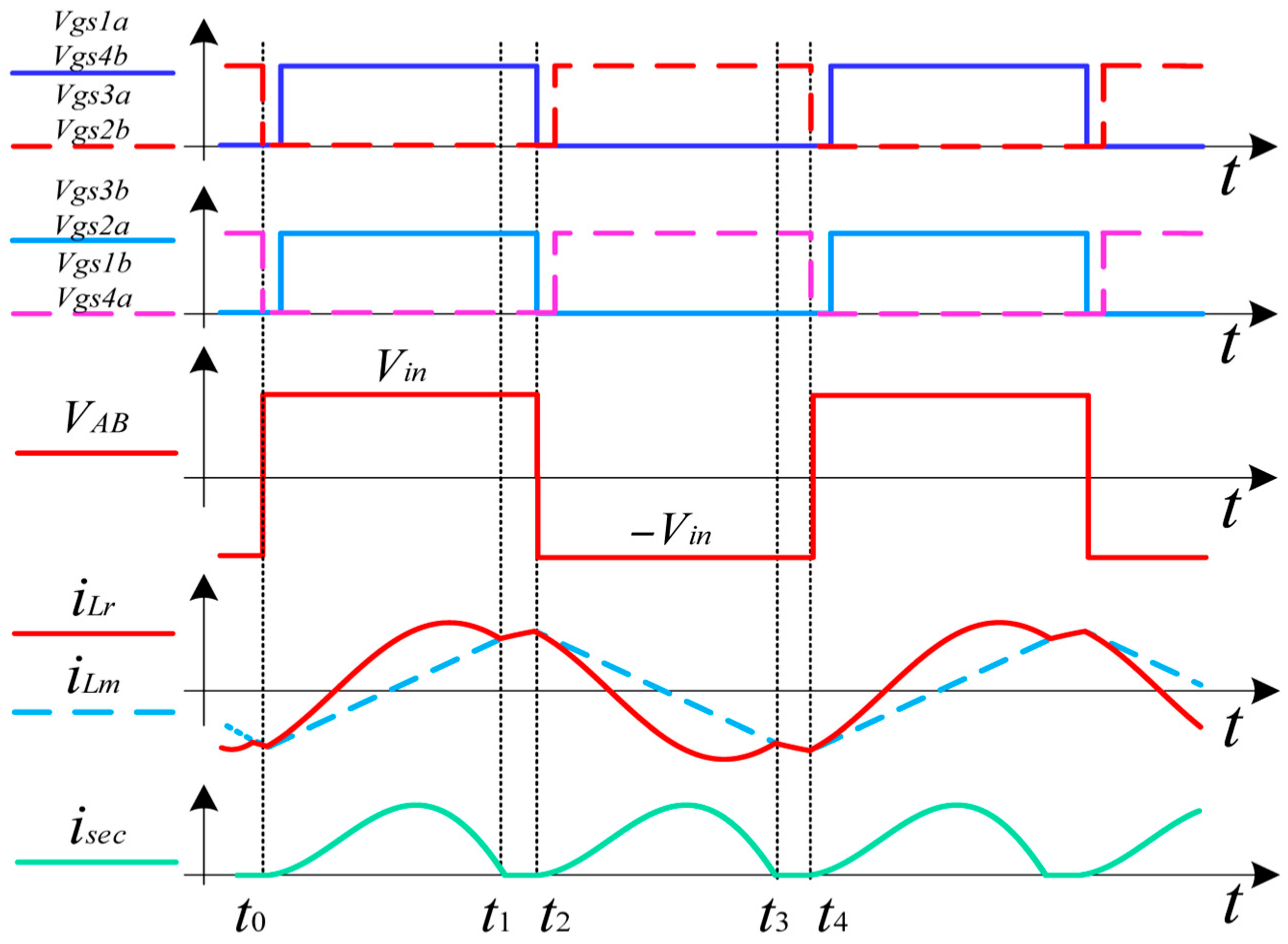 Energies 18 04613 g004 Energies 18 04613 g004