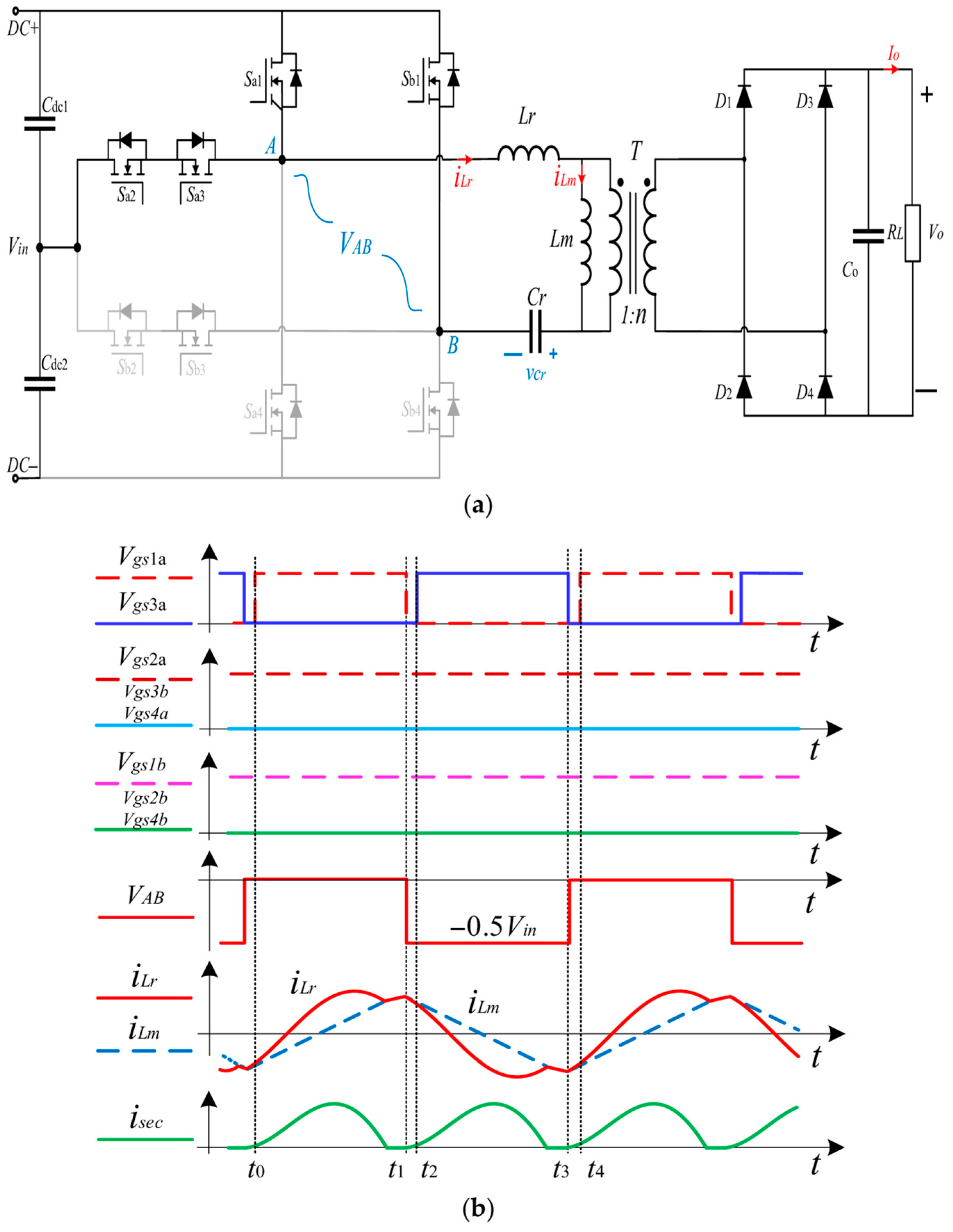 Energies 18 04613 g009 Energies 18 04613 g009