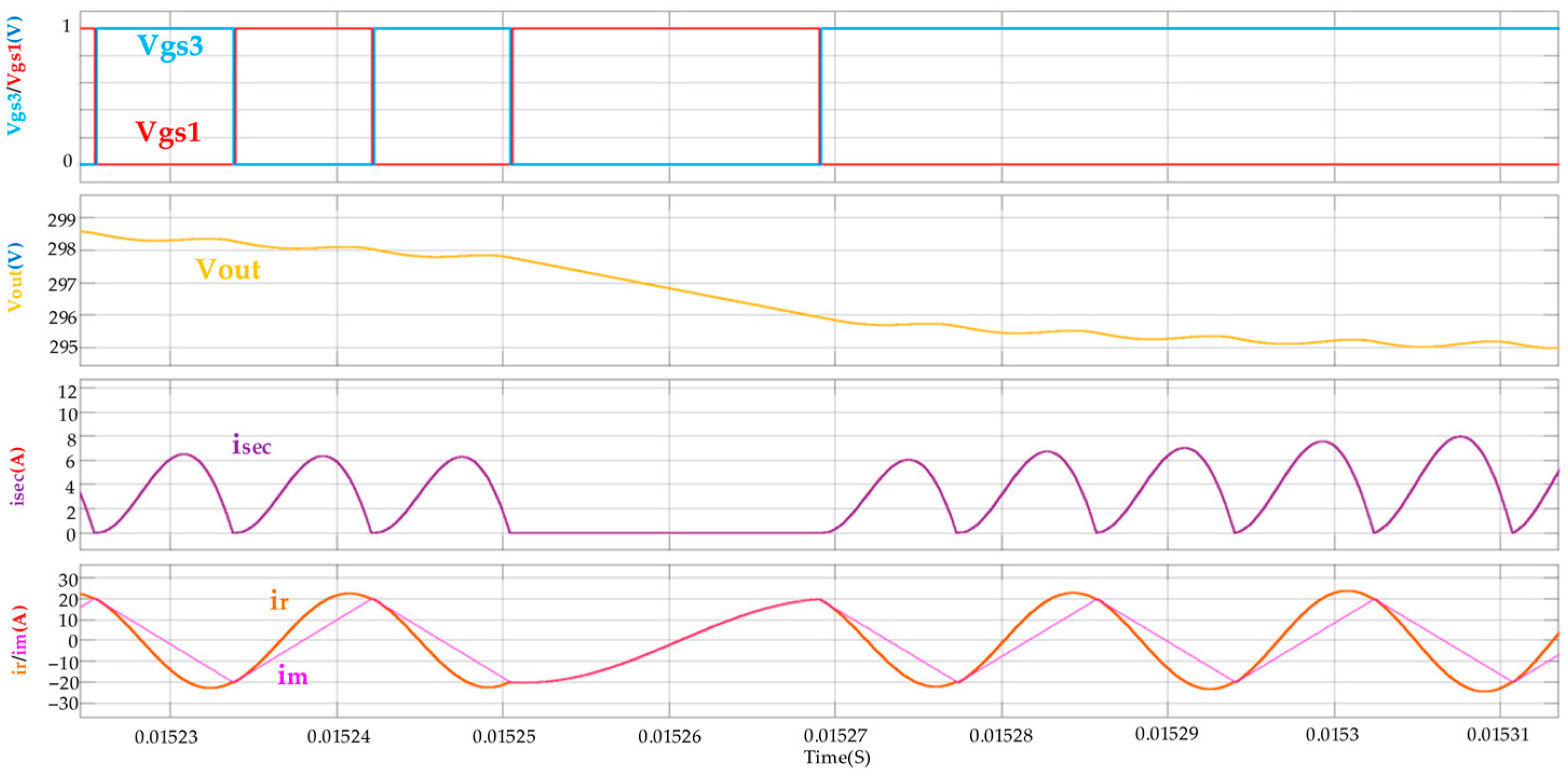 Energies 18 04613 g015 Energies 18 04613 g015