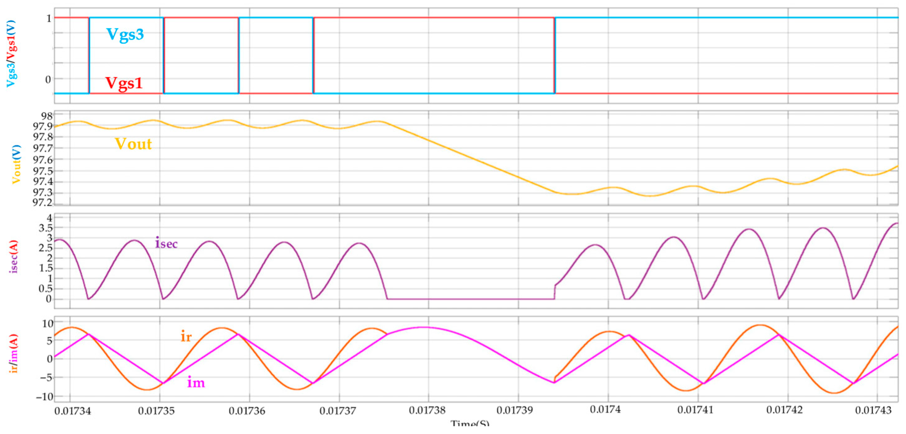 Energies 18 04613 g017 Energies 18 04613 g017