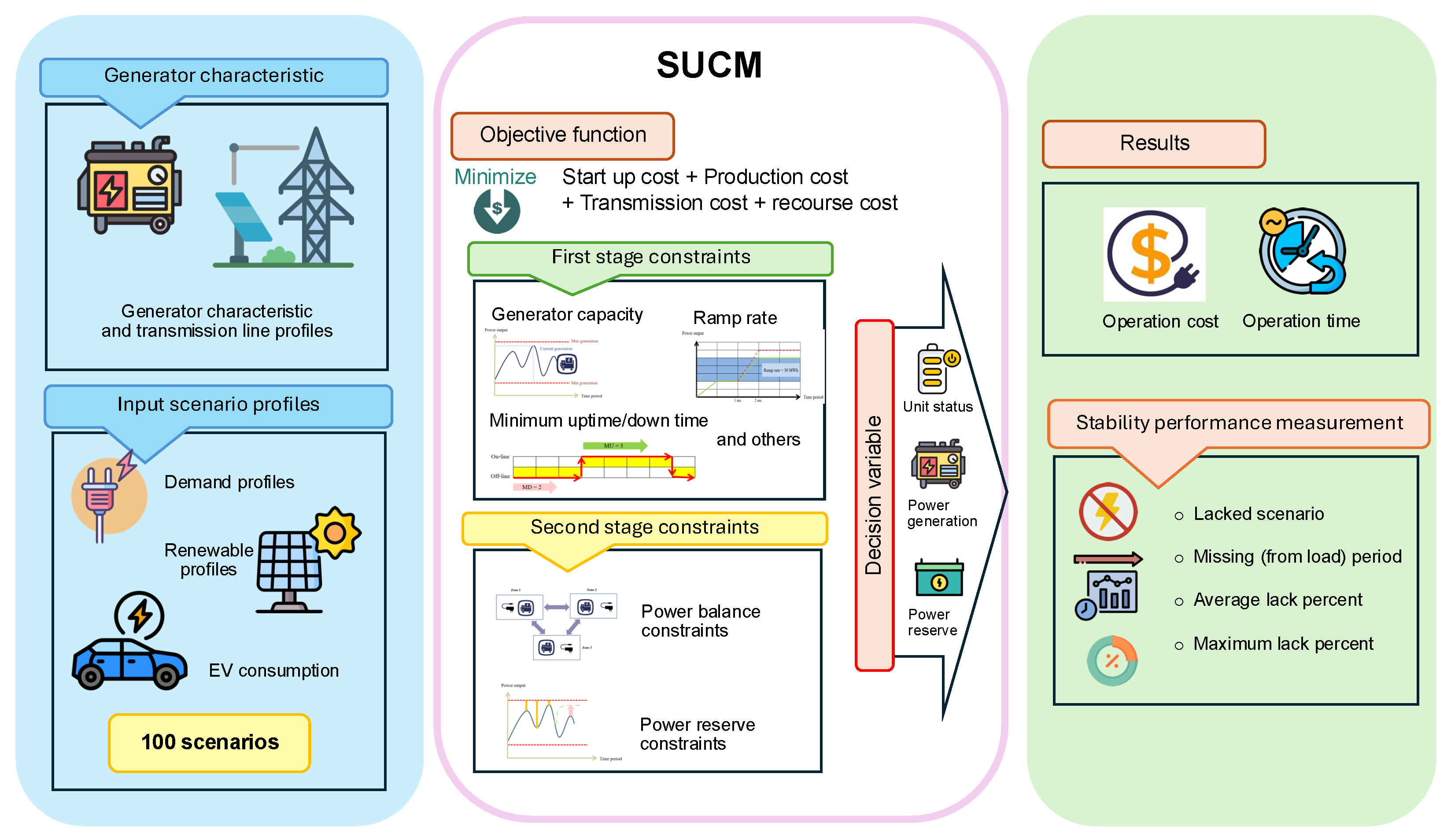 Energies 18 04614 g001