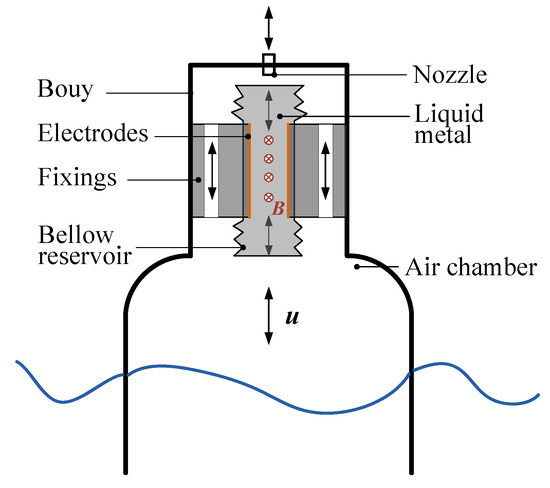 ss リンク 並行輸入品】ローダウンリンクキット カワサキ ZX6R ZX9R ZX12R