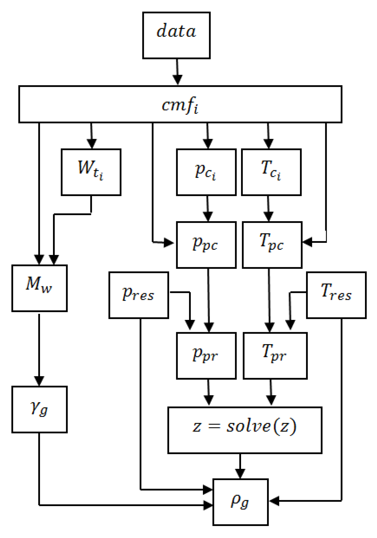Energies 18 04617 g002 Energies 18 04617 g002