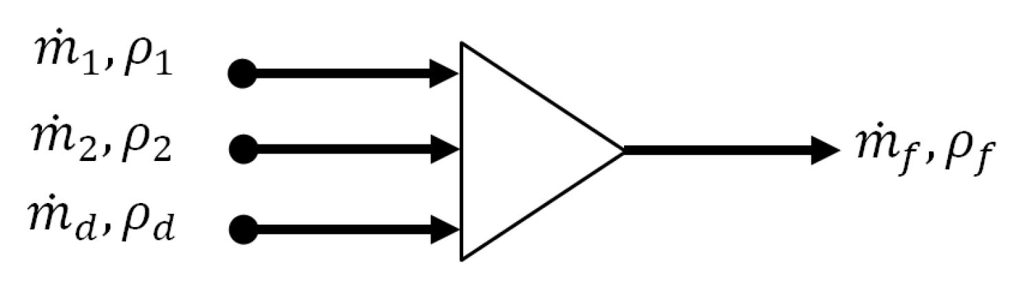 Energies 18 04617 g004 Energies 18 04617 g004