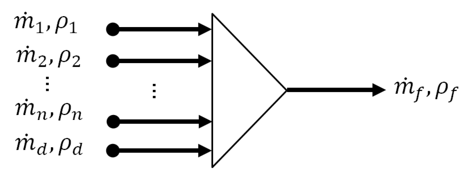 Energies 18 04617 g005 Energies 18 04617 g005