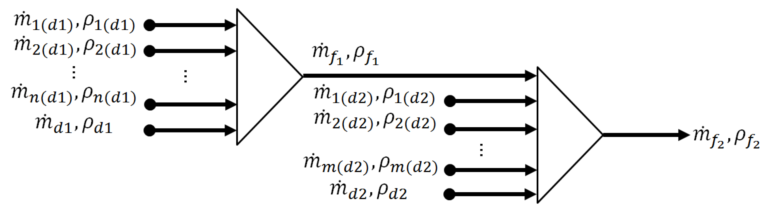 Energies 18 04617 g006 Energies 18 04617 g006