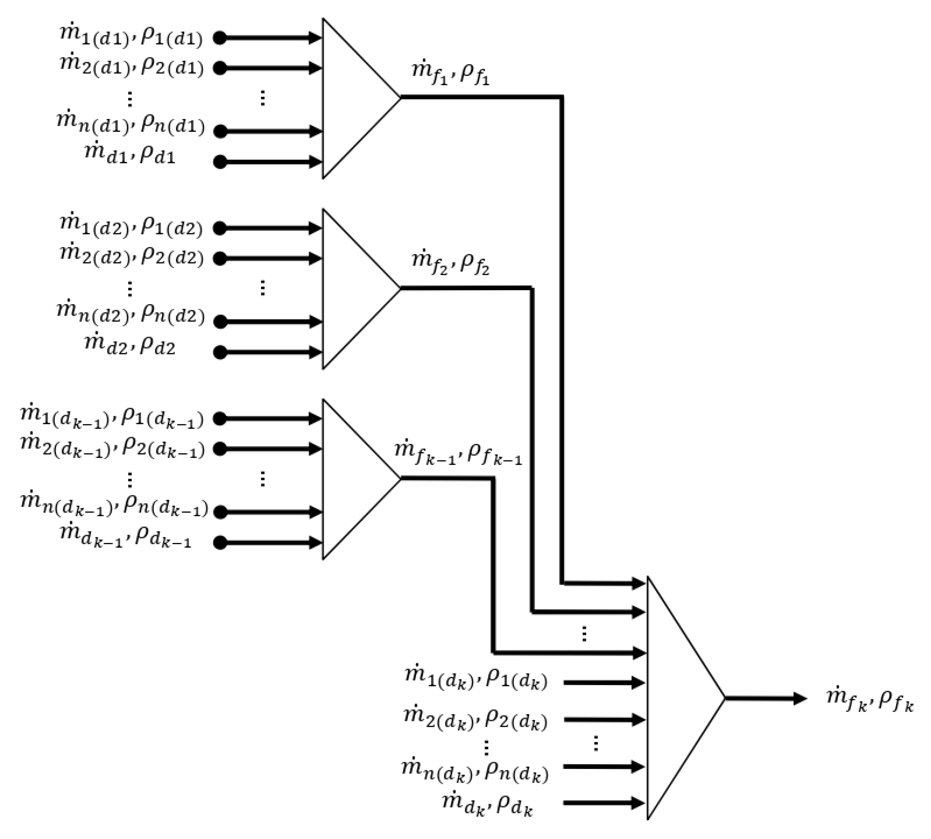 Energies 18 04617 g007 Energies 18 04617 g007