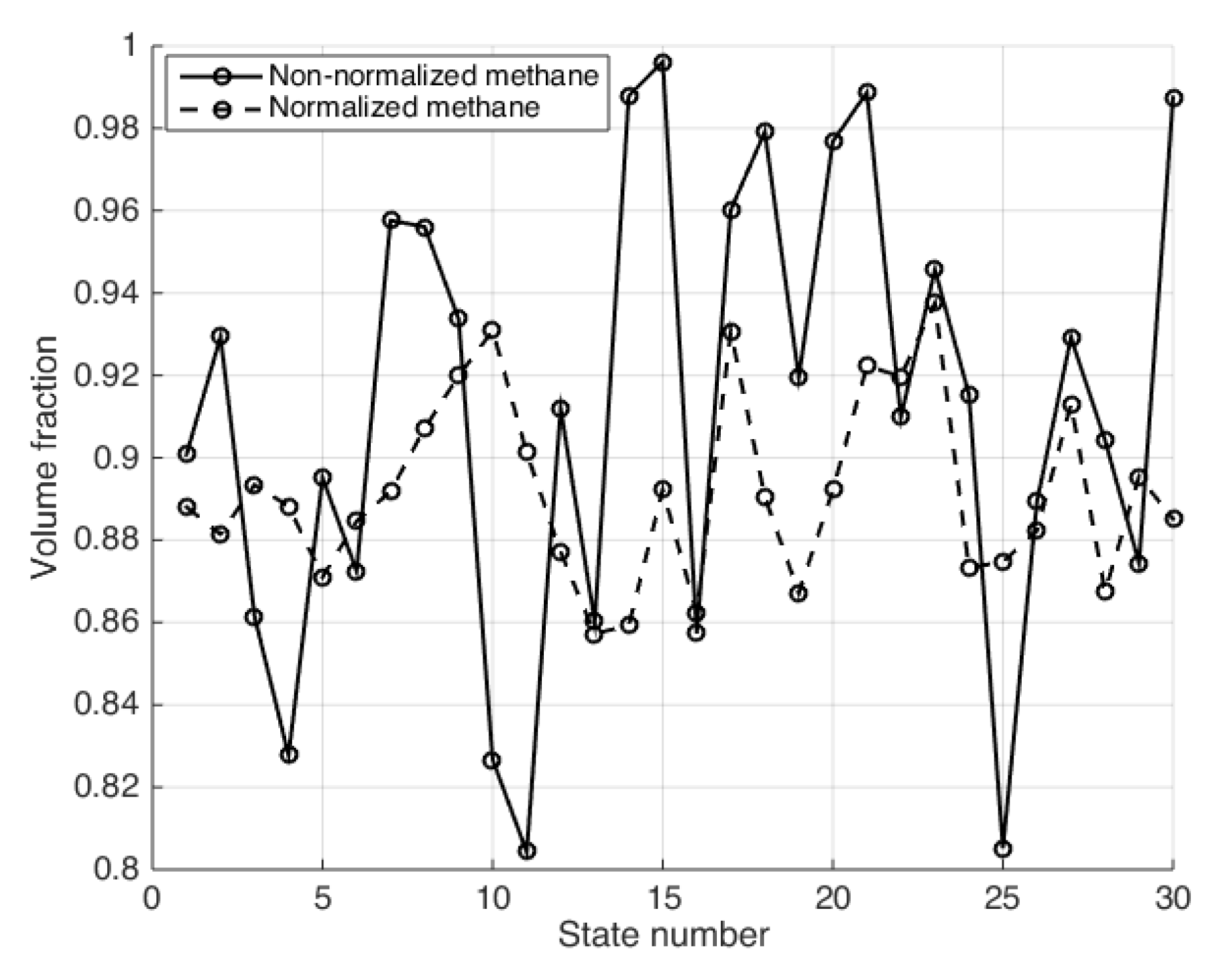 Energies 18 04617 g008 Energies 18 04617 g008