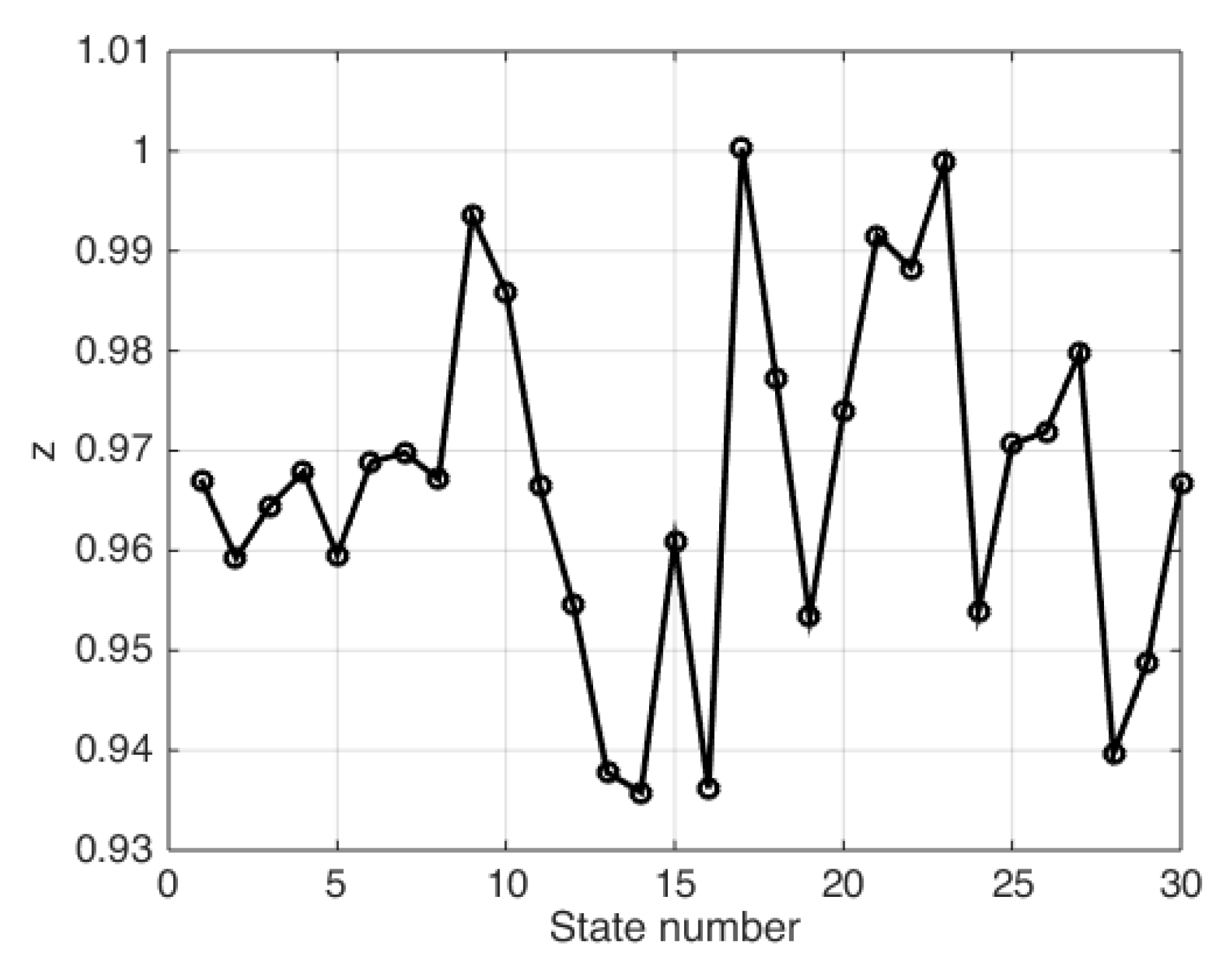 Energies 18 04617 g009 Energies 18 04617 g009