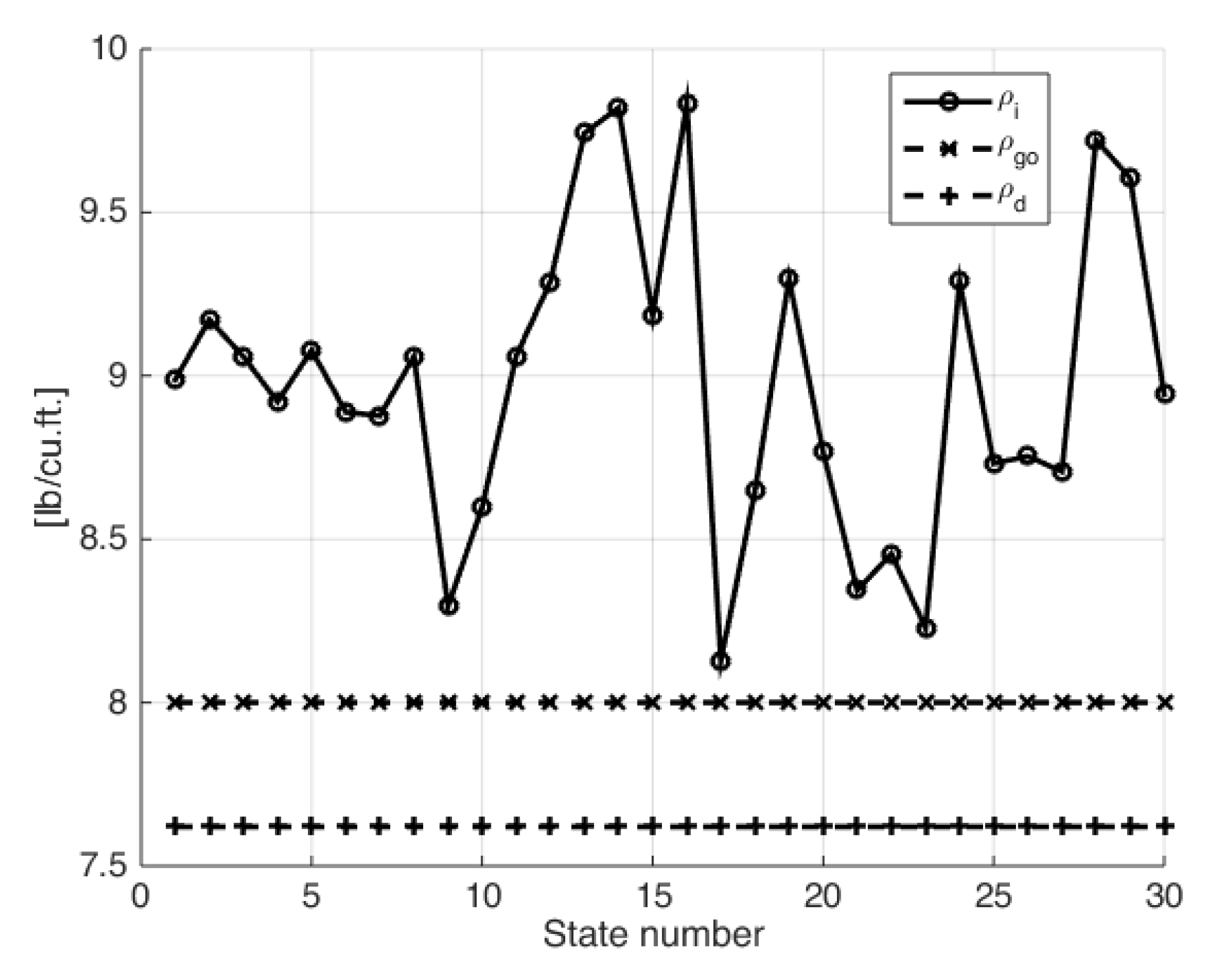 Energies 18 04617 g010 Energies 18 04617 g010