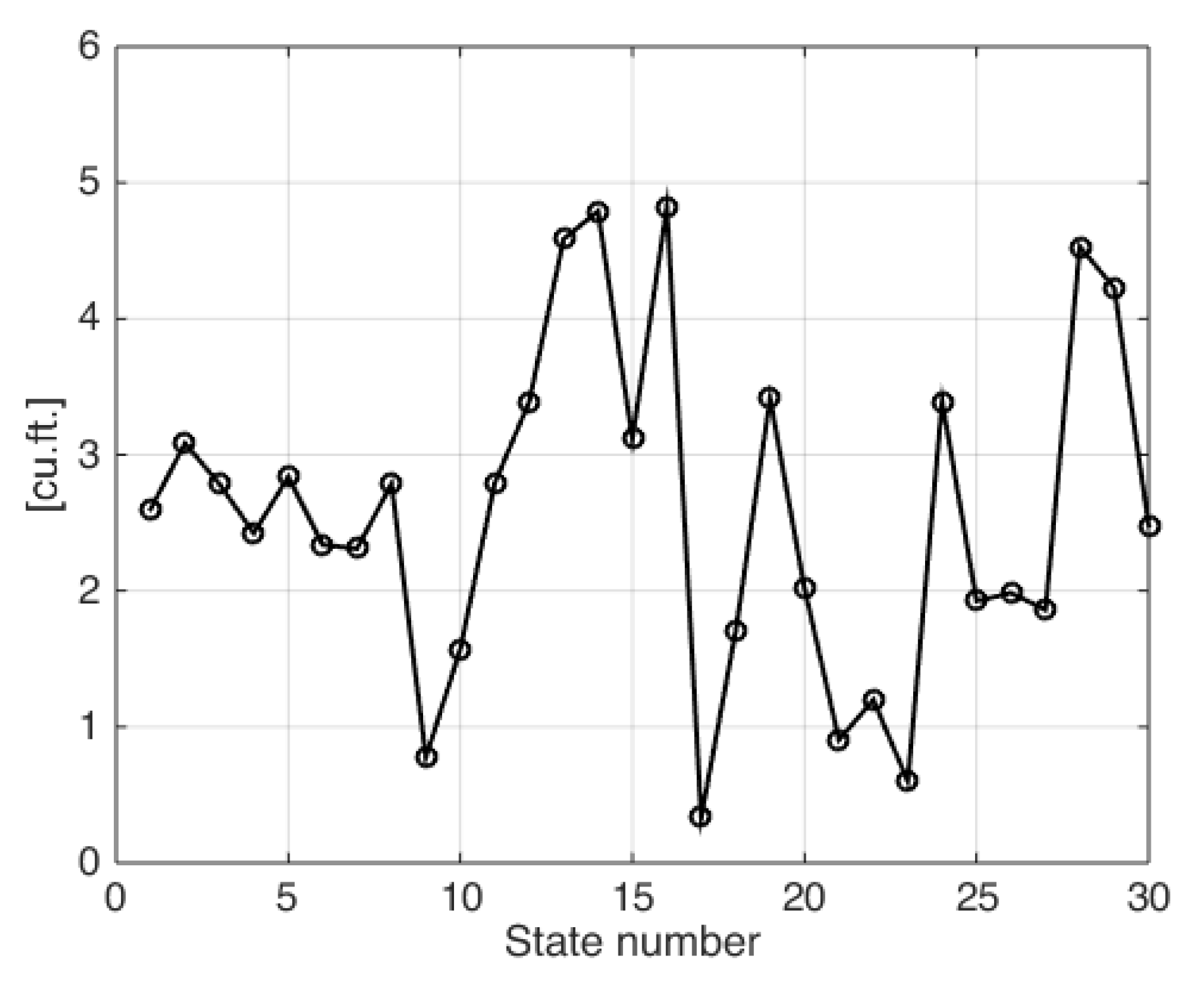 Energies 18 04617 g011 Energies 18 04617 g011