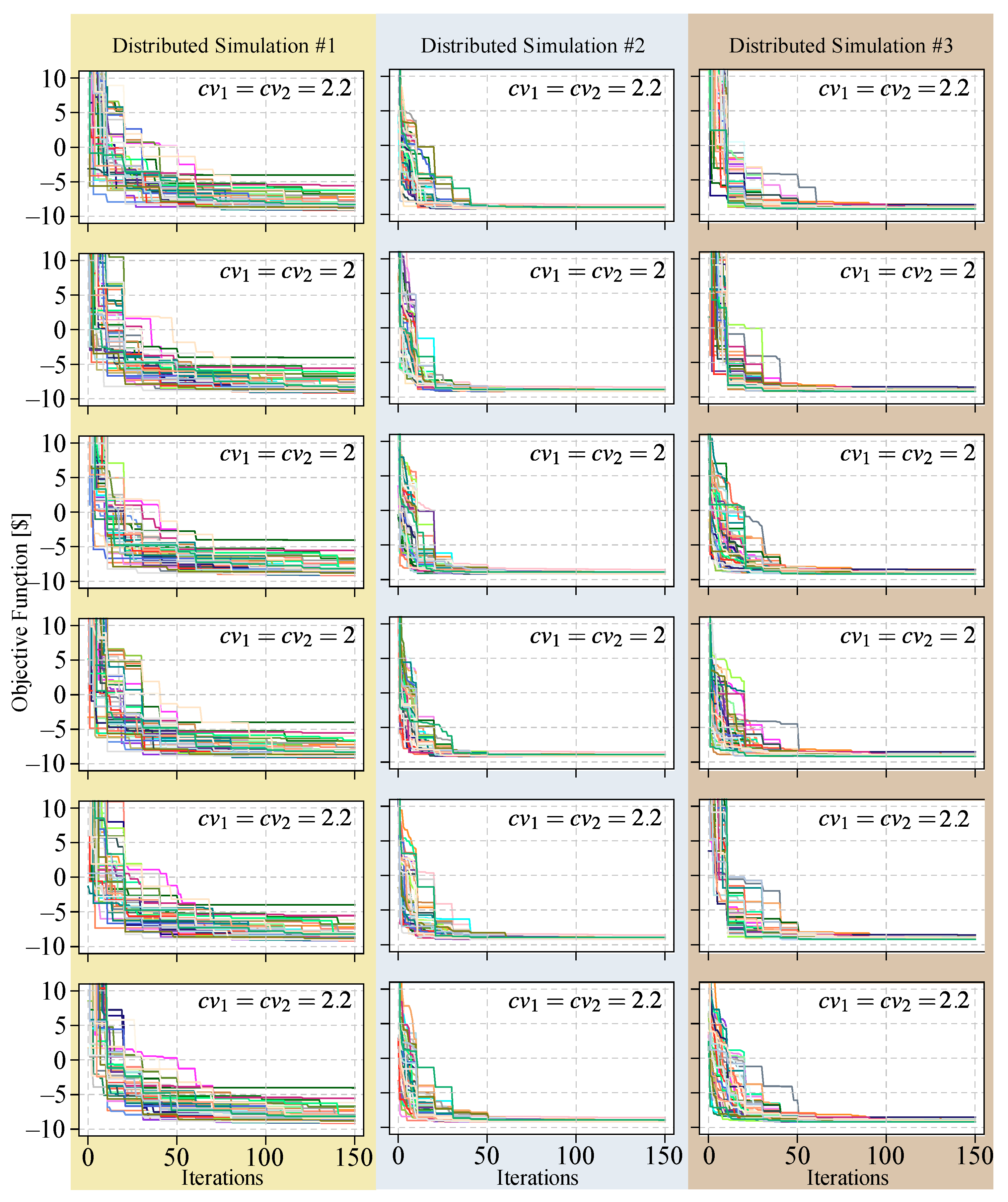Energies 18 04620 g015 Energies 18 04620 g015