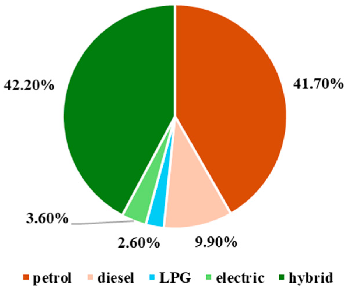 Energies 18 04621 g001