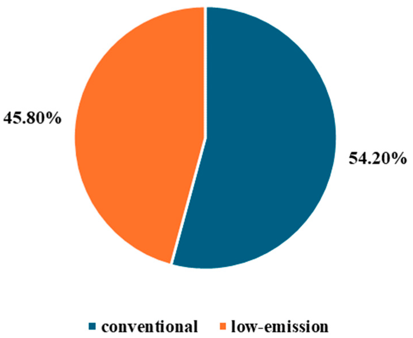 Energies 18 04621 g002