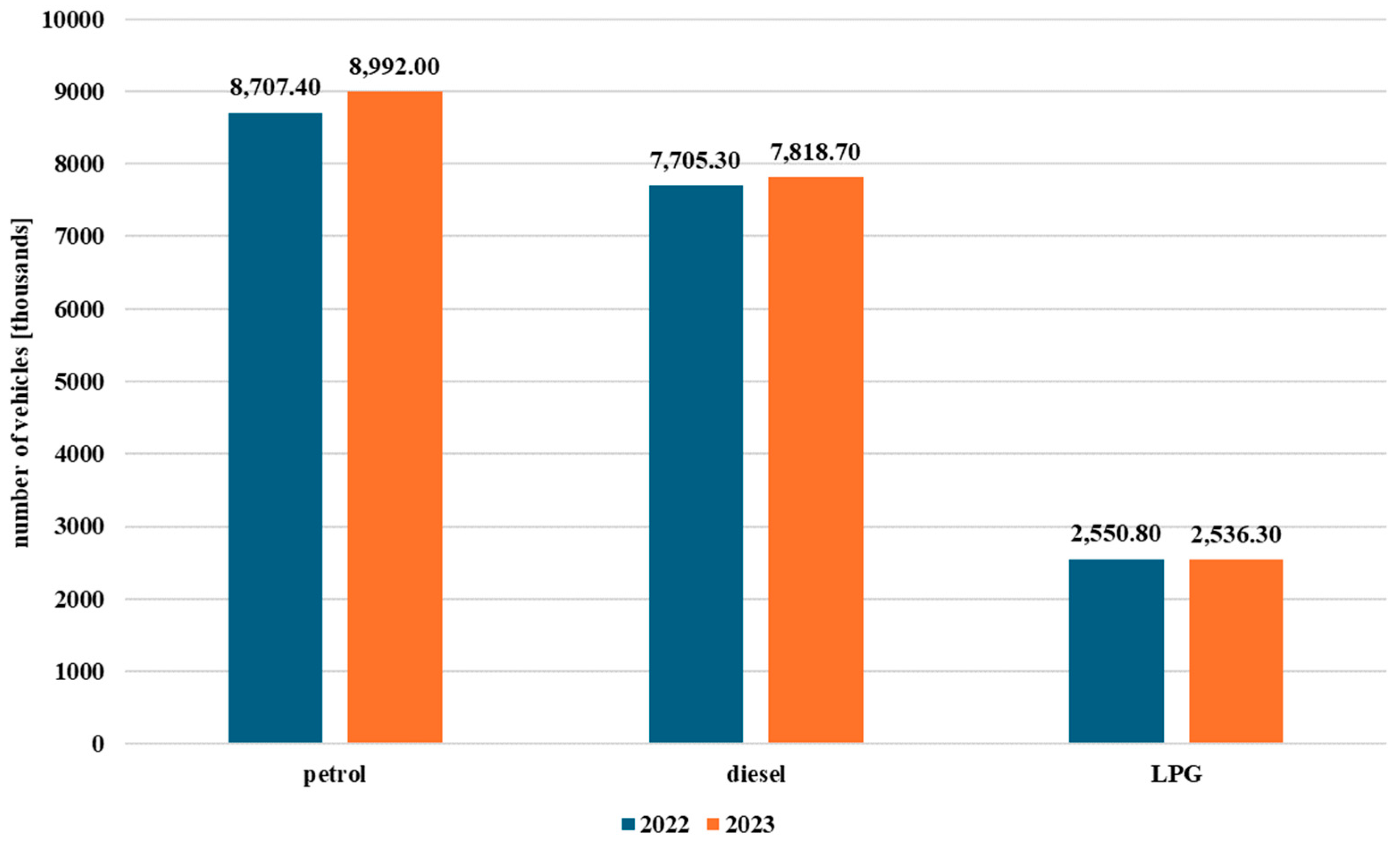 Energies 18 04621 g003