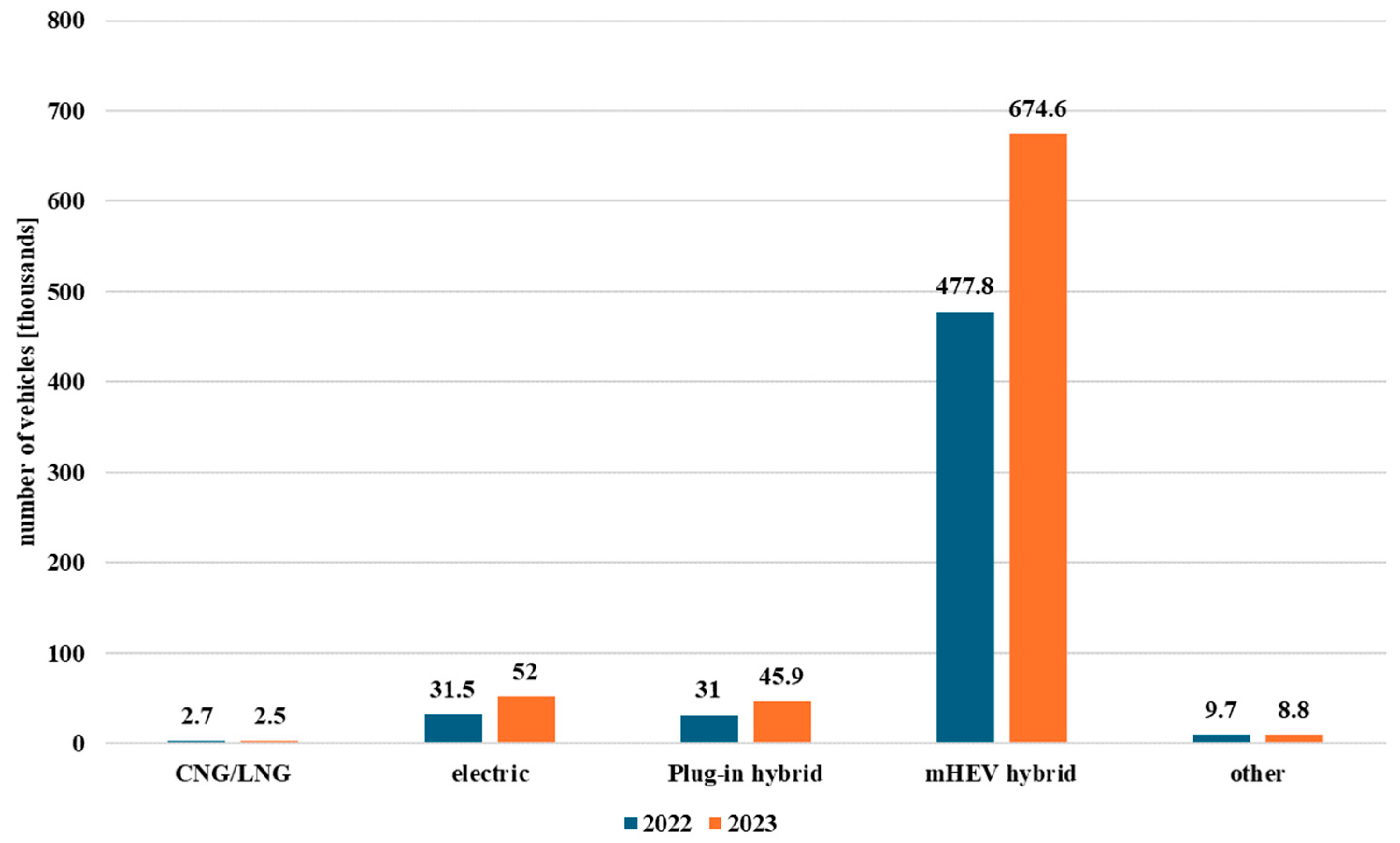 Energies 18 04621 g004