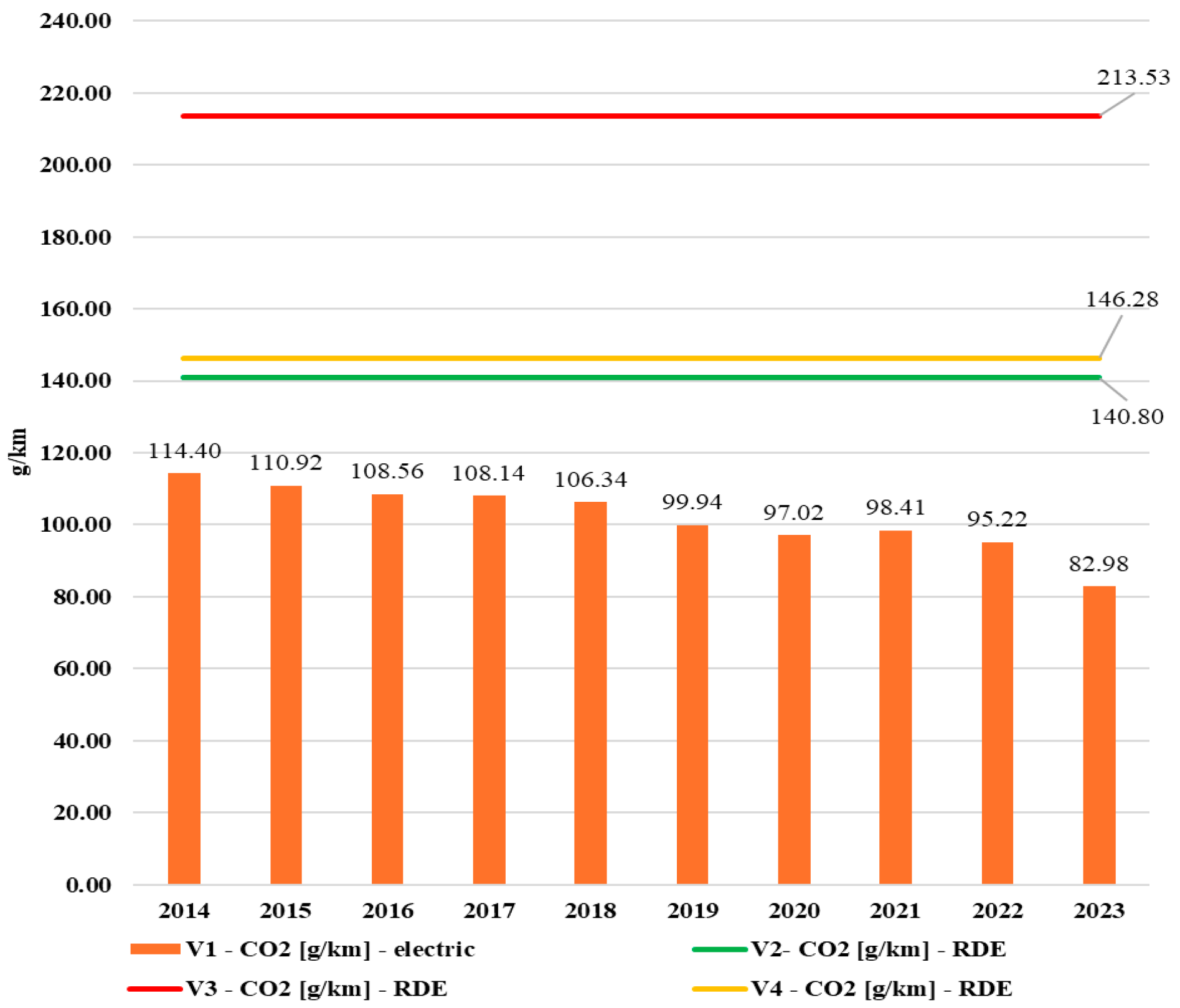 Energies 18 04621 g014