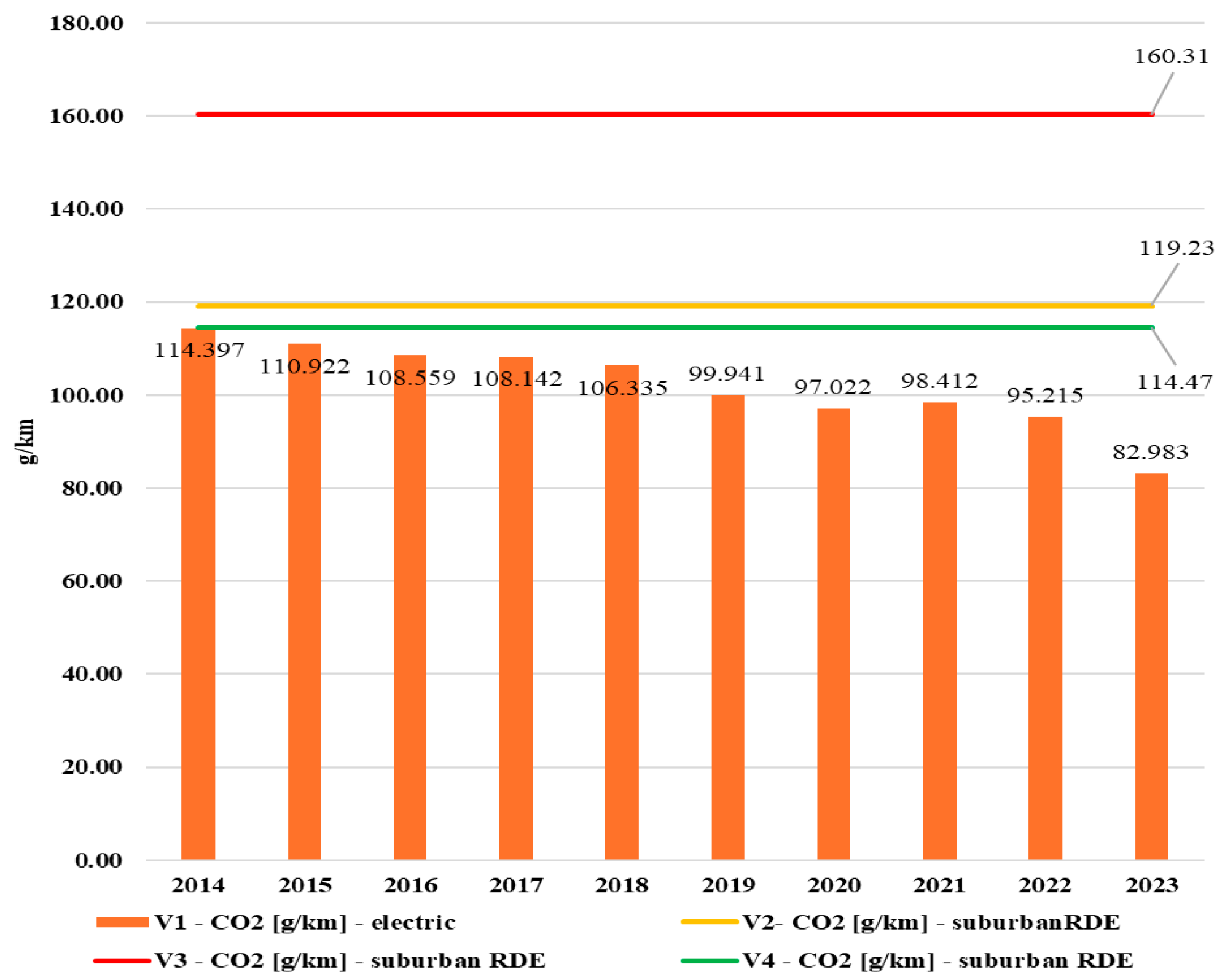 Energies 18 04621 g016