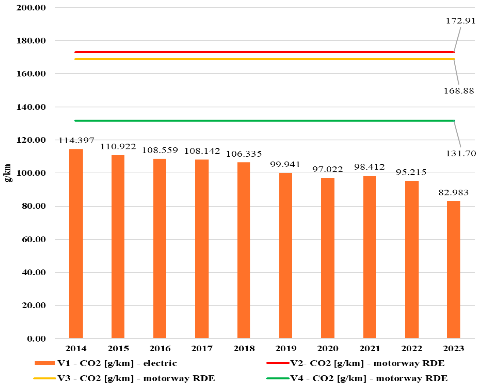 Energies 18 04621 g017