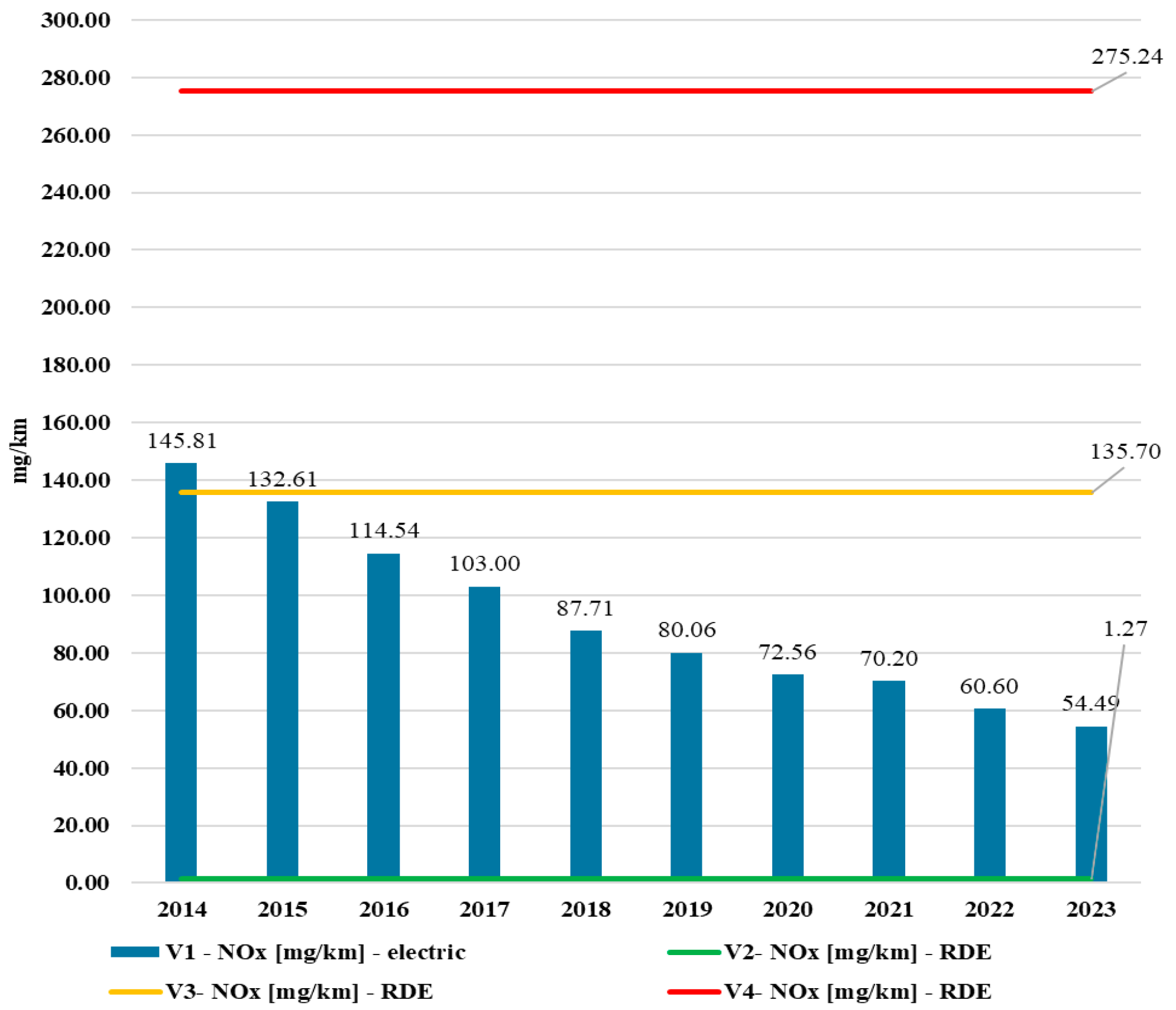 Energies 18 04621 g018