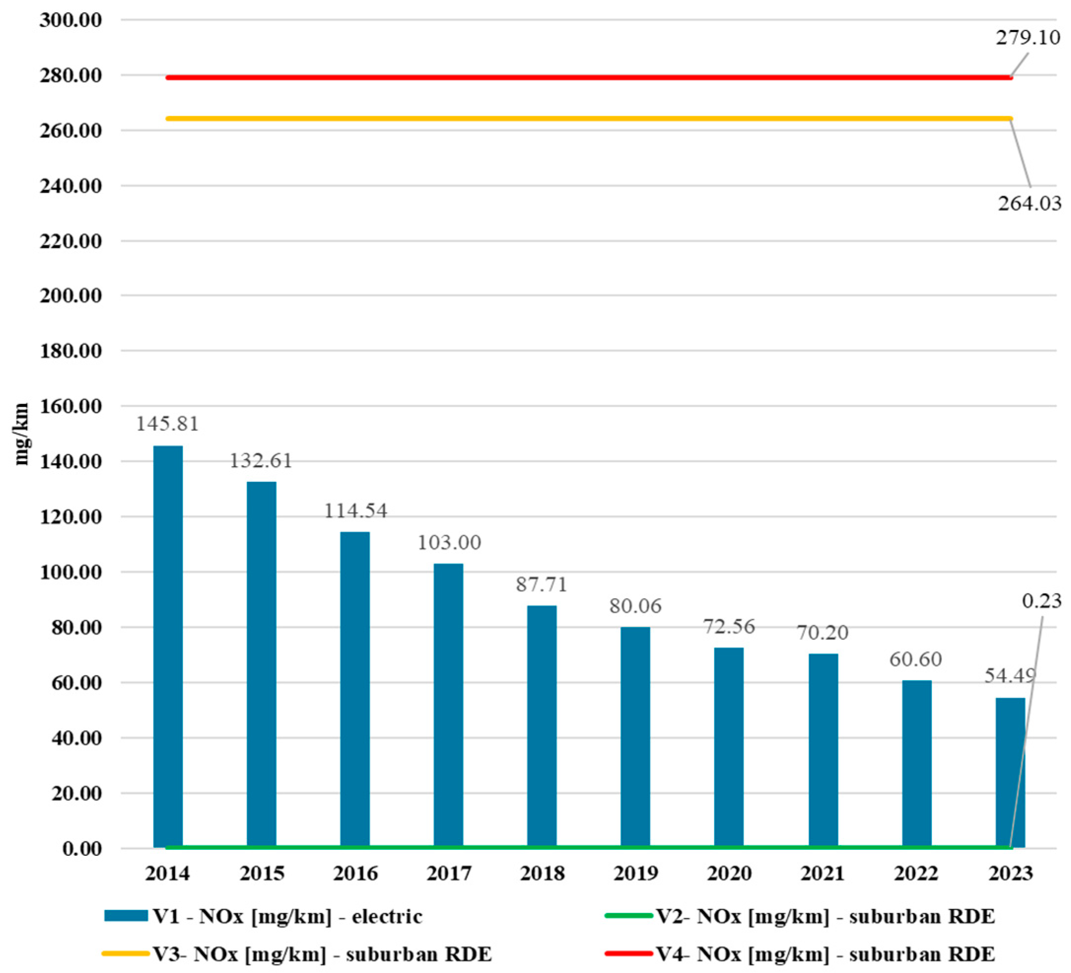 Energies 18 04621 g020