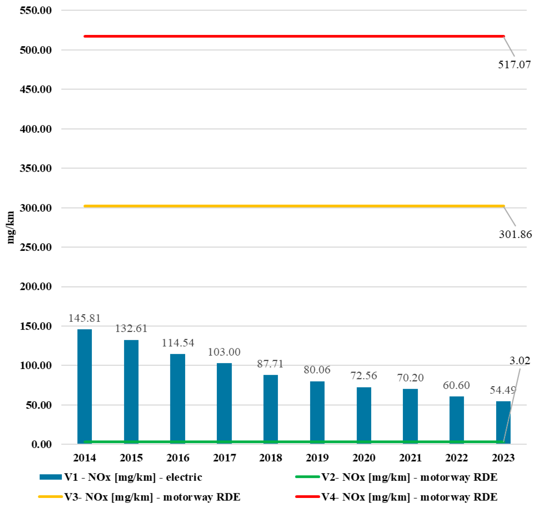 Energies 18 04621 g021