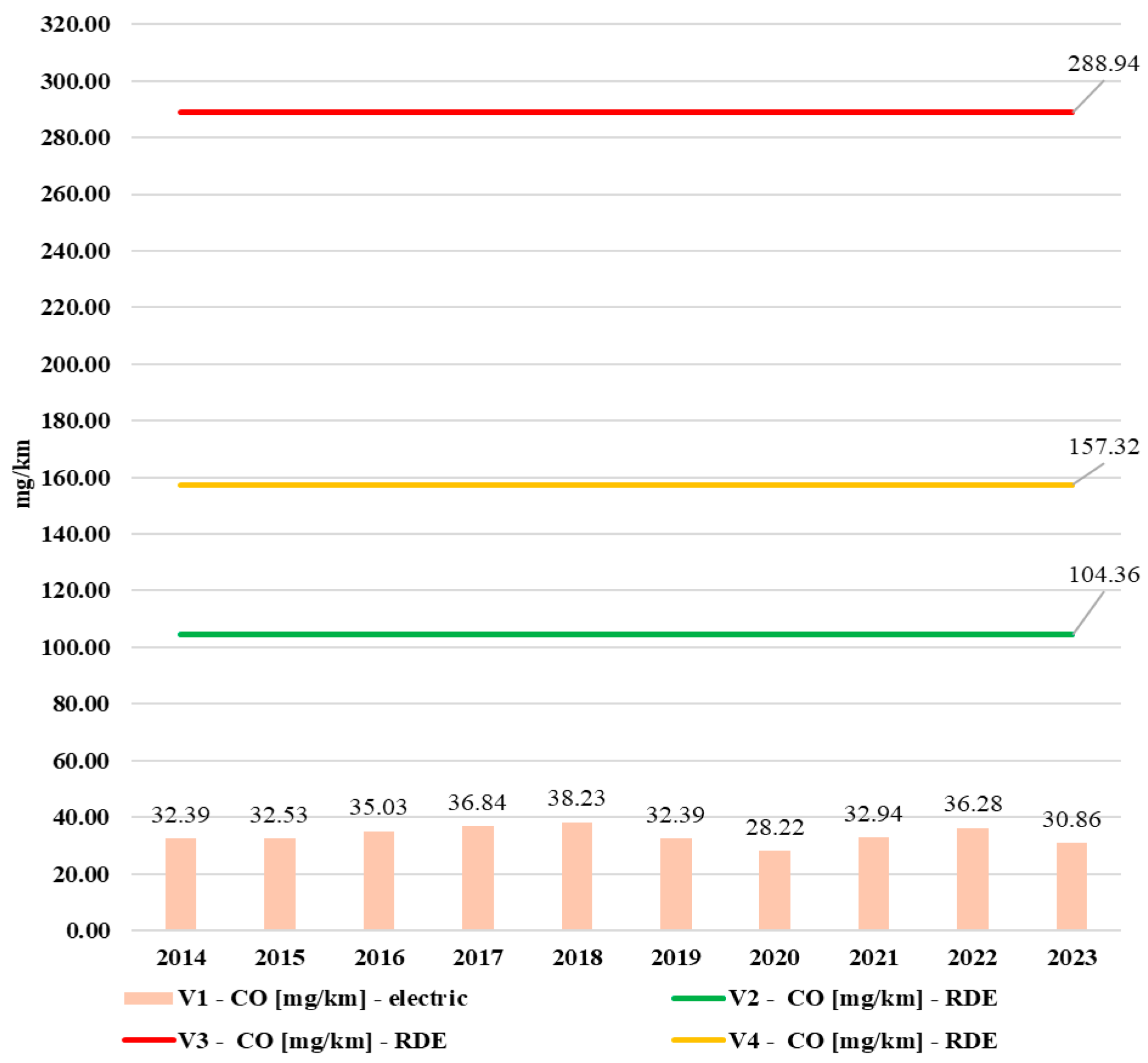 Energies 18 04621 g022