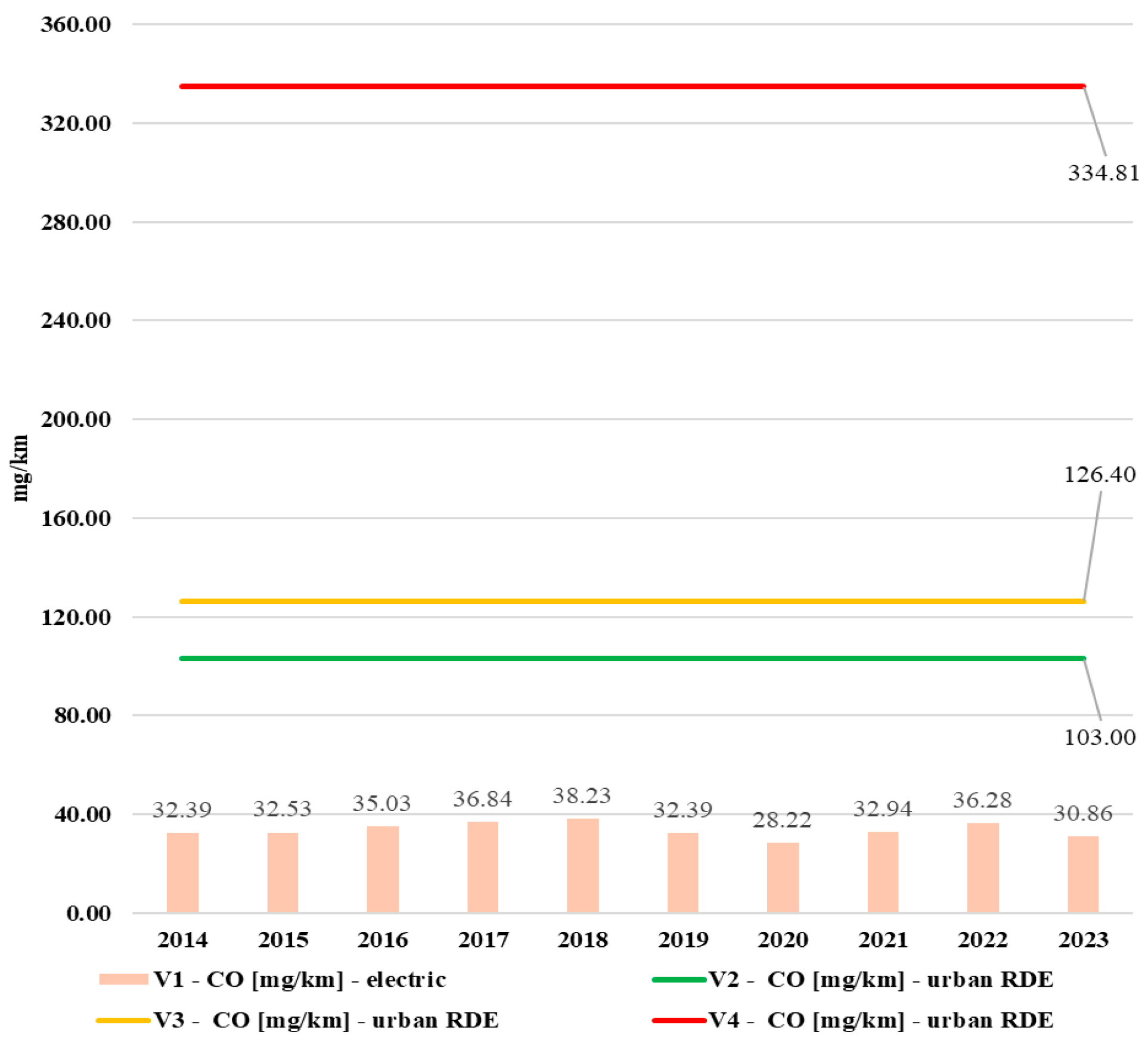 Energies 18 04621 g023