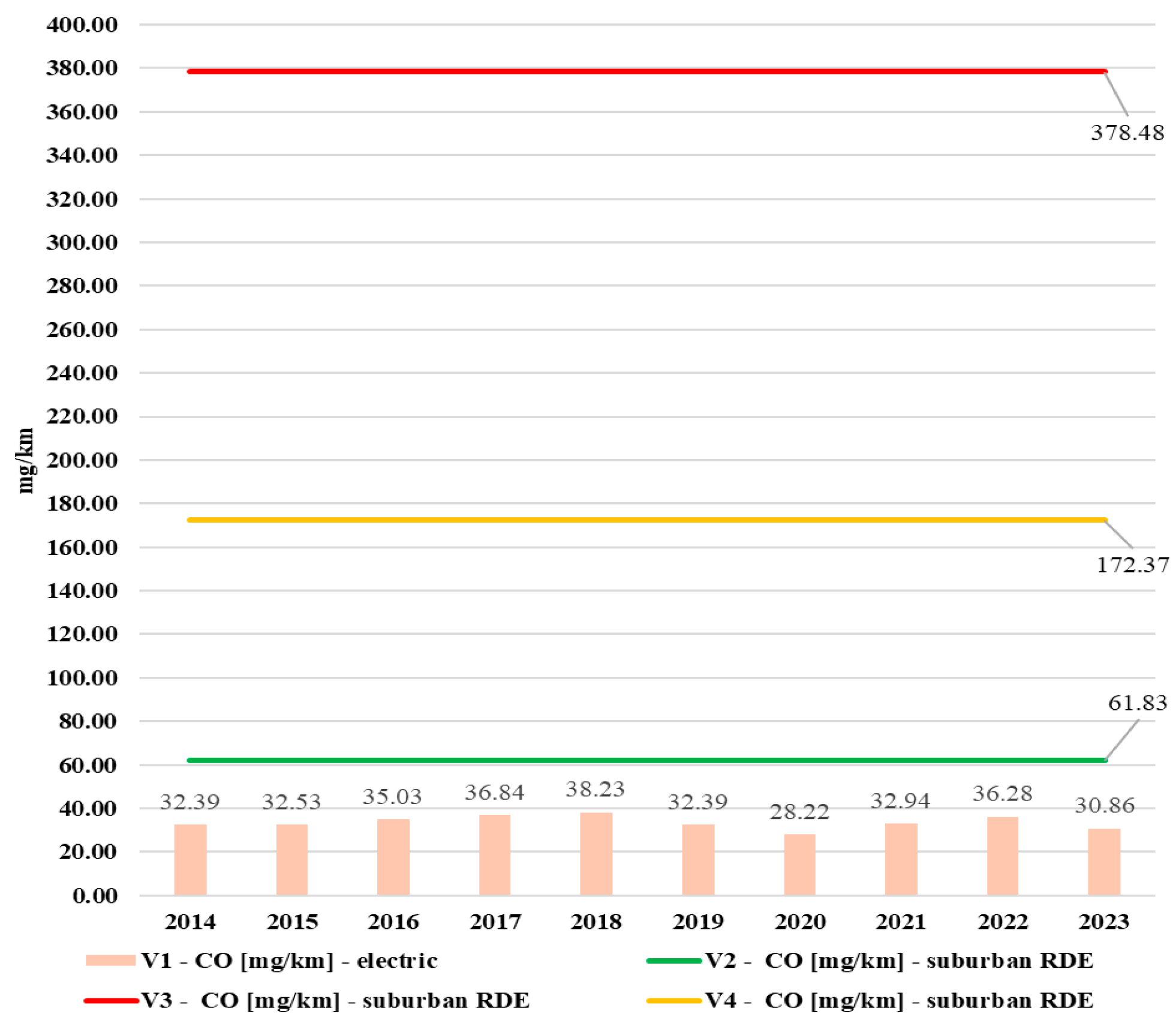 Energies 18 04621 g024