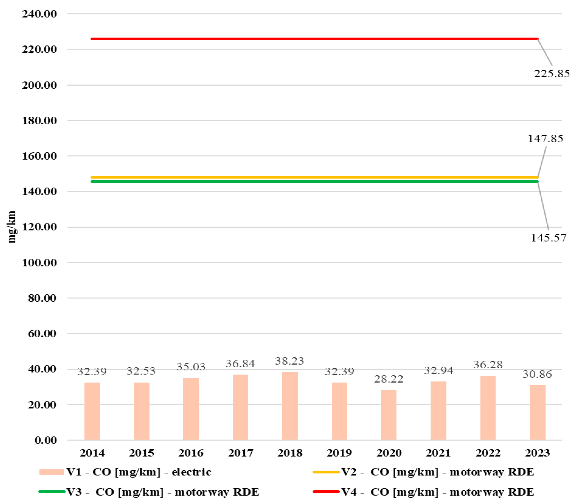 Energies 18 04621 g025