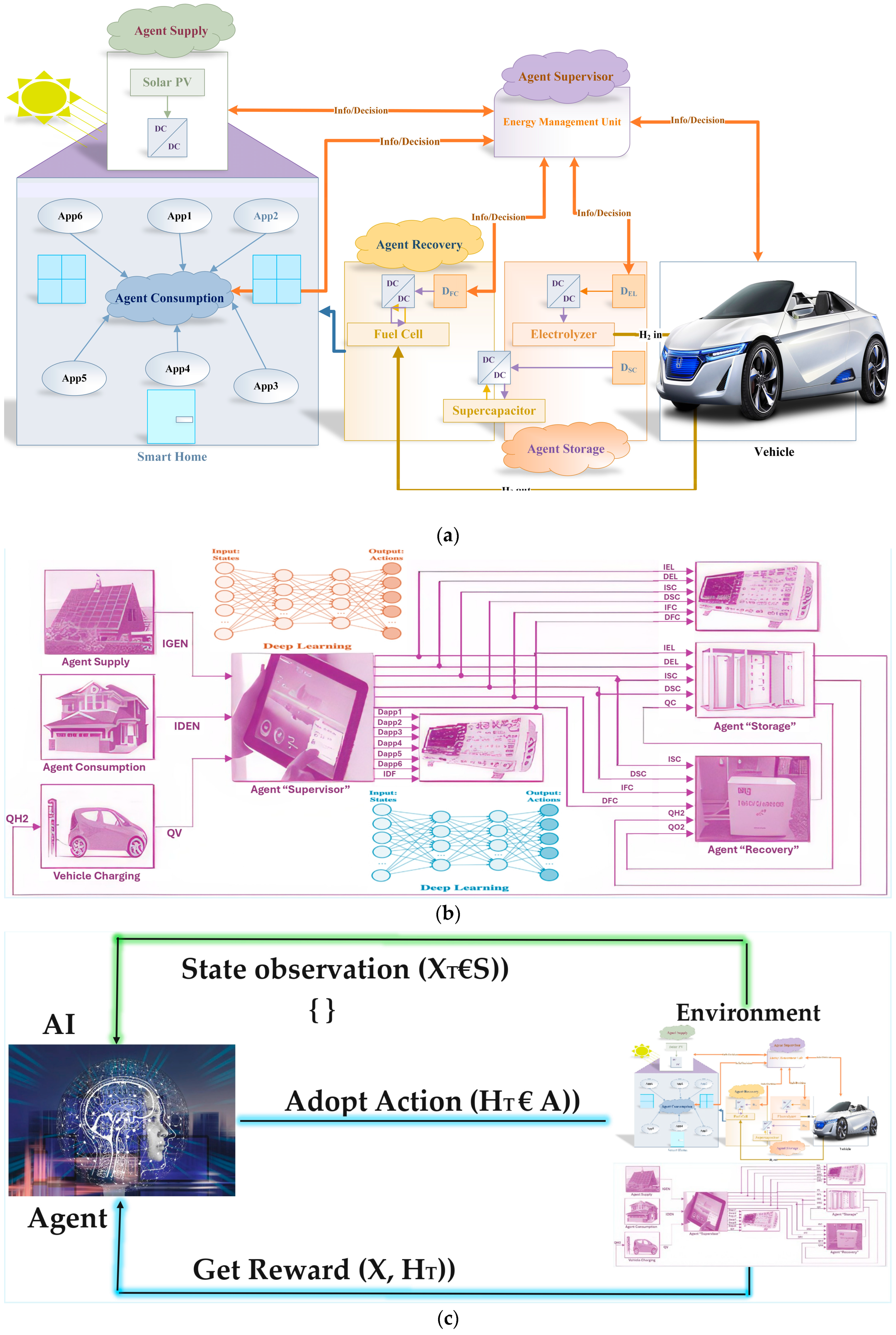 Energies 18 04622 g001