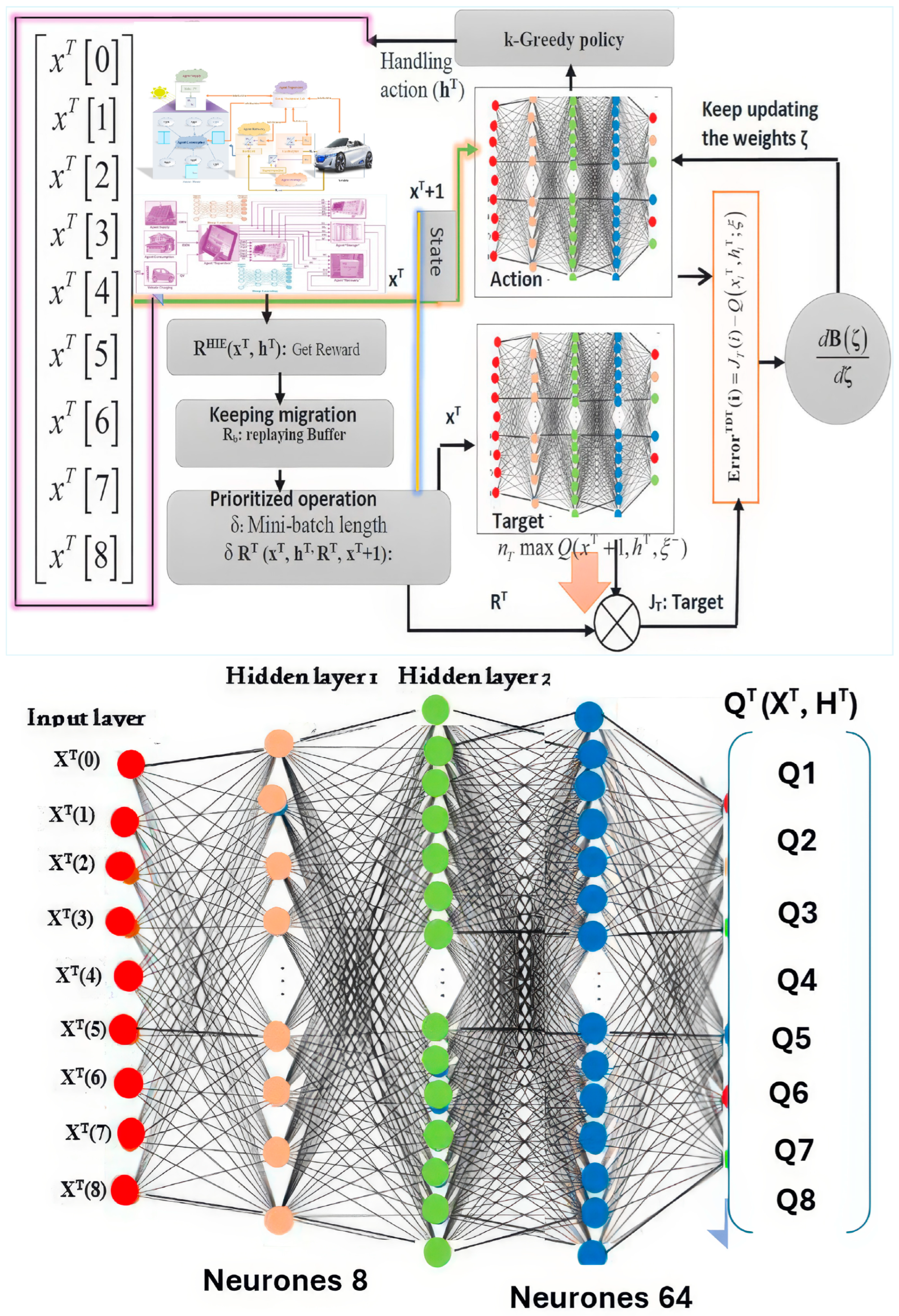 Energies 18 04622 g003