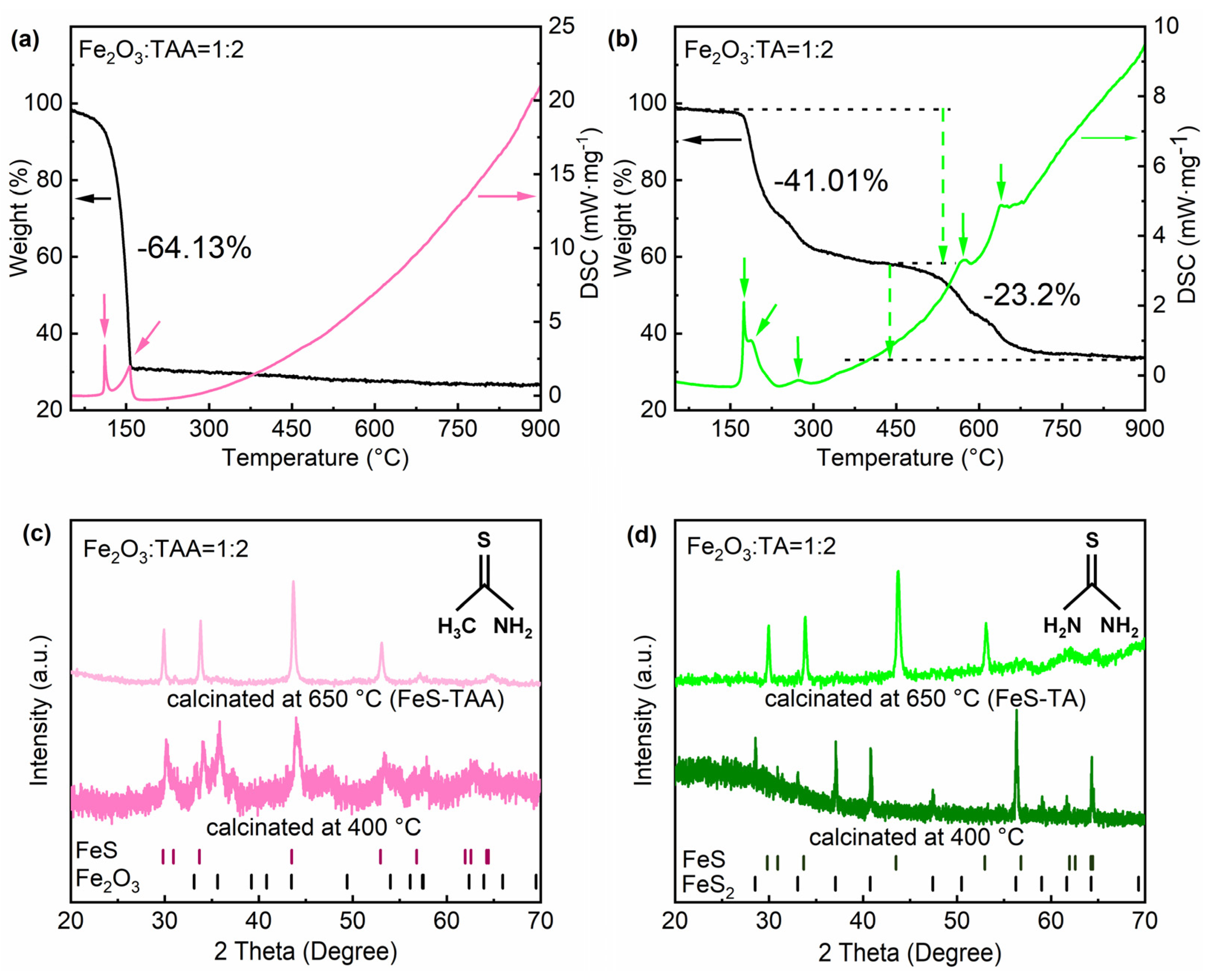 Energies 18 04623 g001