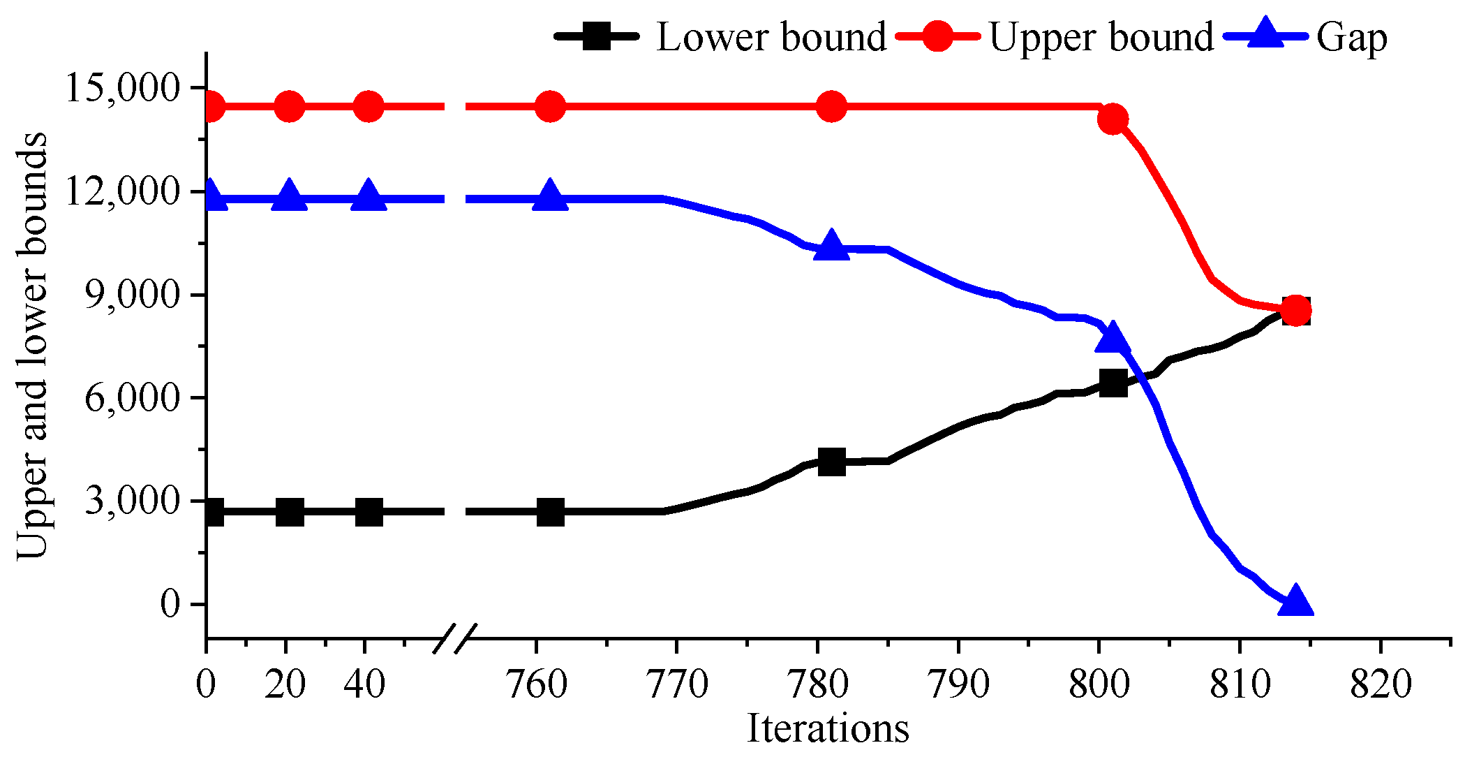 Energies 18 04625 g013 Energies 18 04625 g013