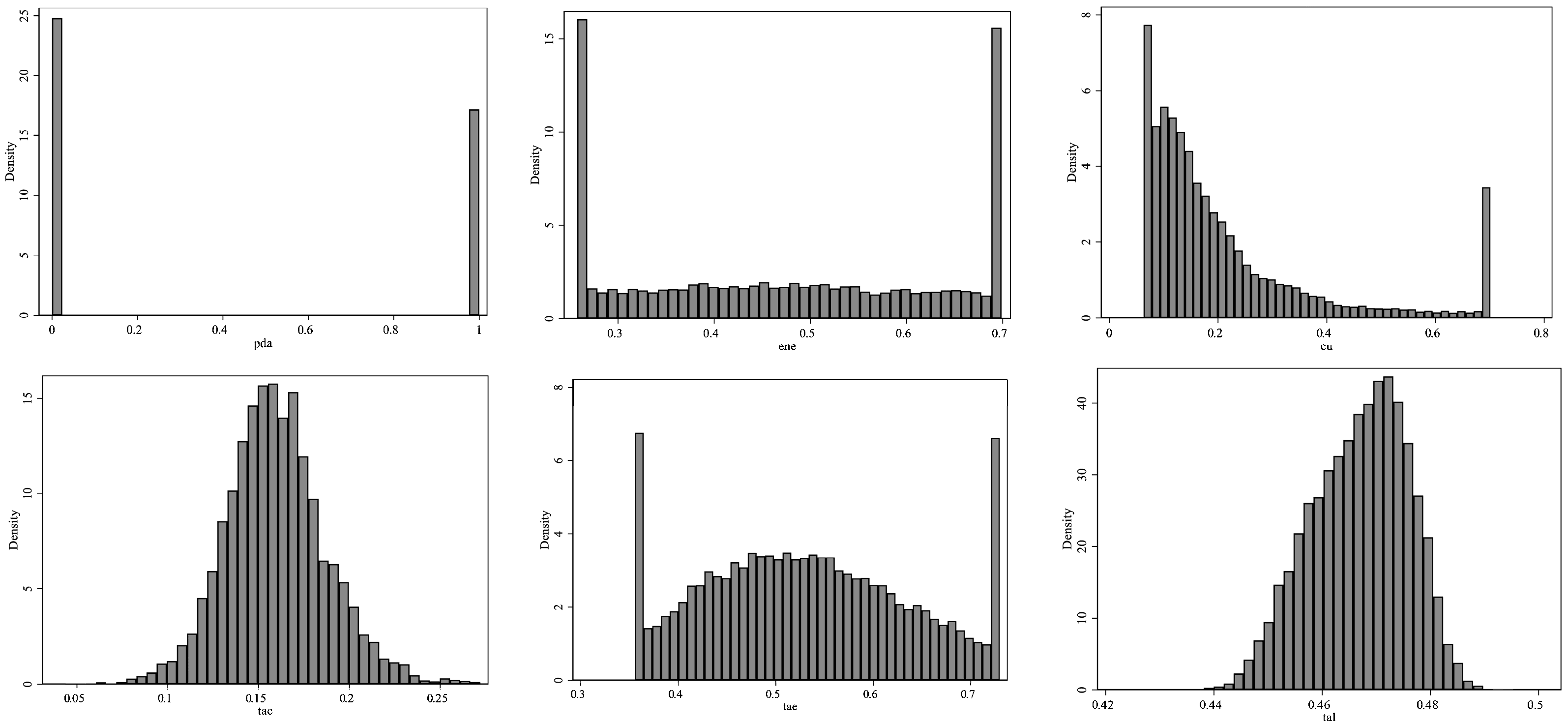 Energies 18 04626 g002