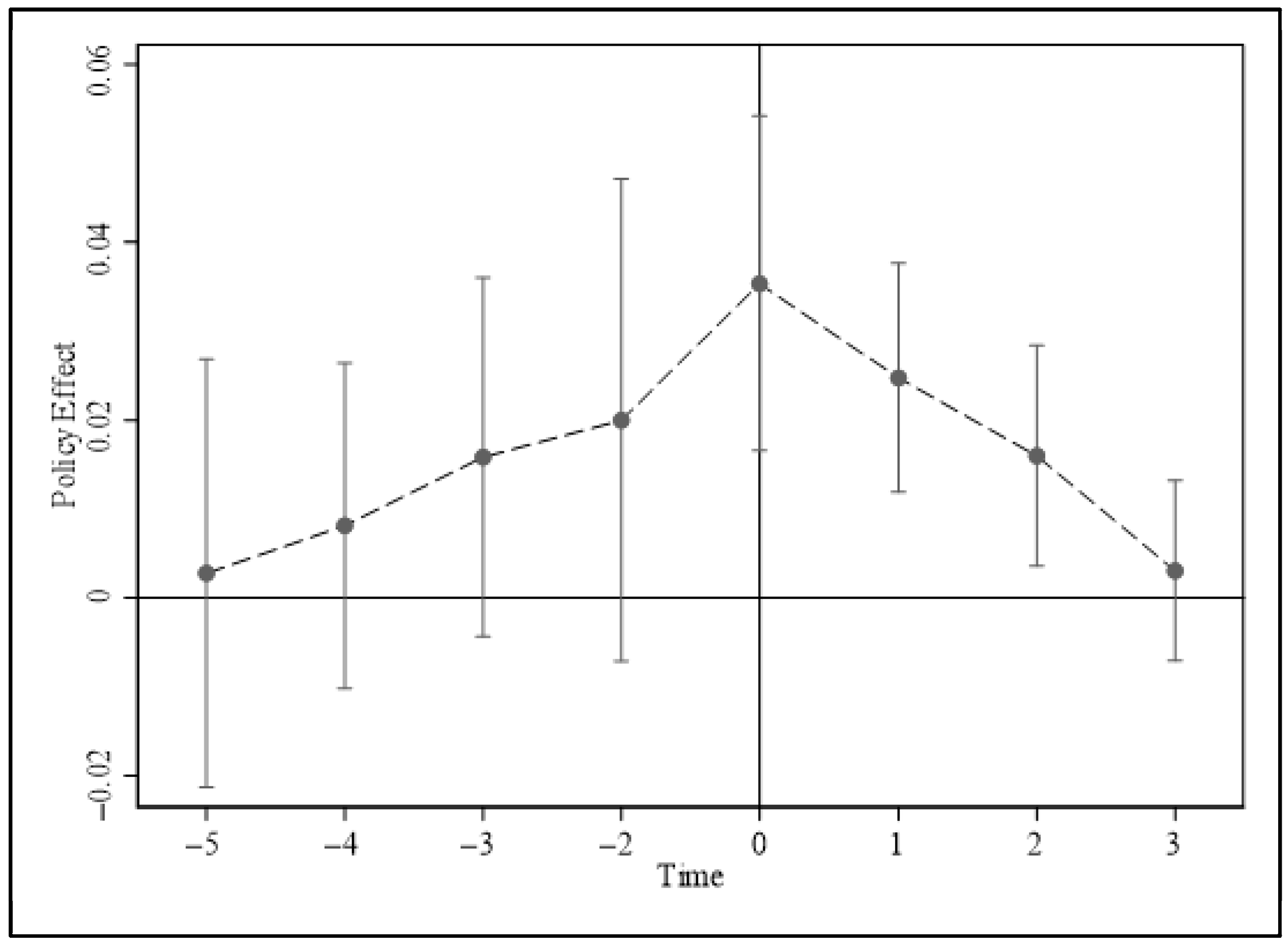 Energies 18 04626 g003