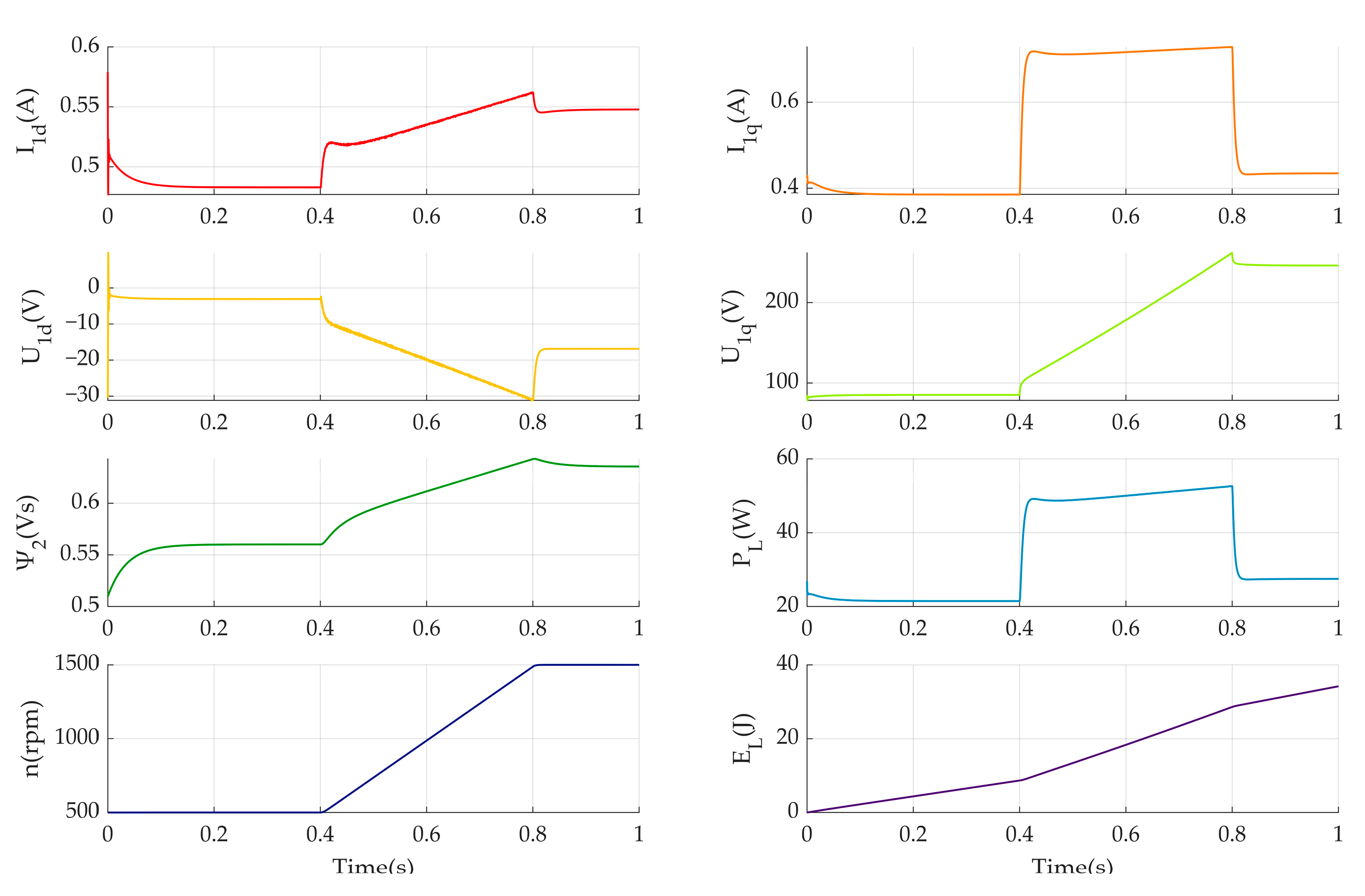 Energies 18 04628 g004 Energies 18 04628 g004