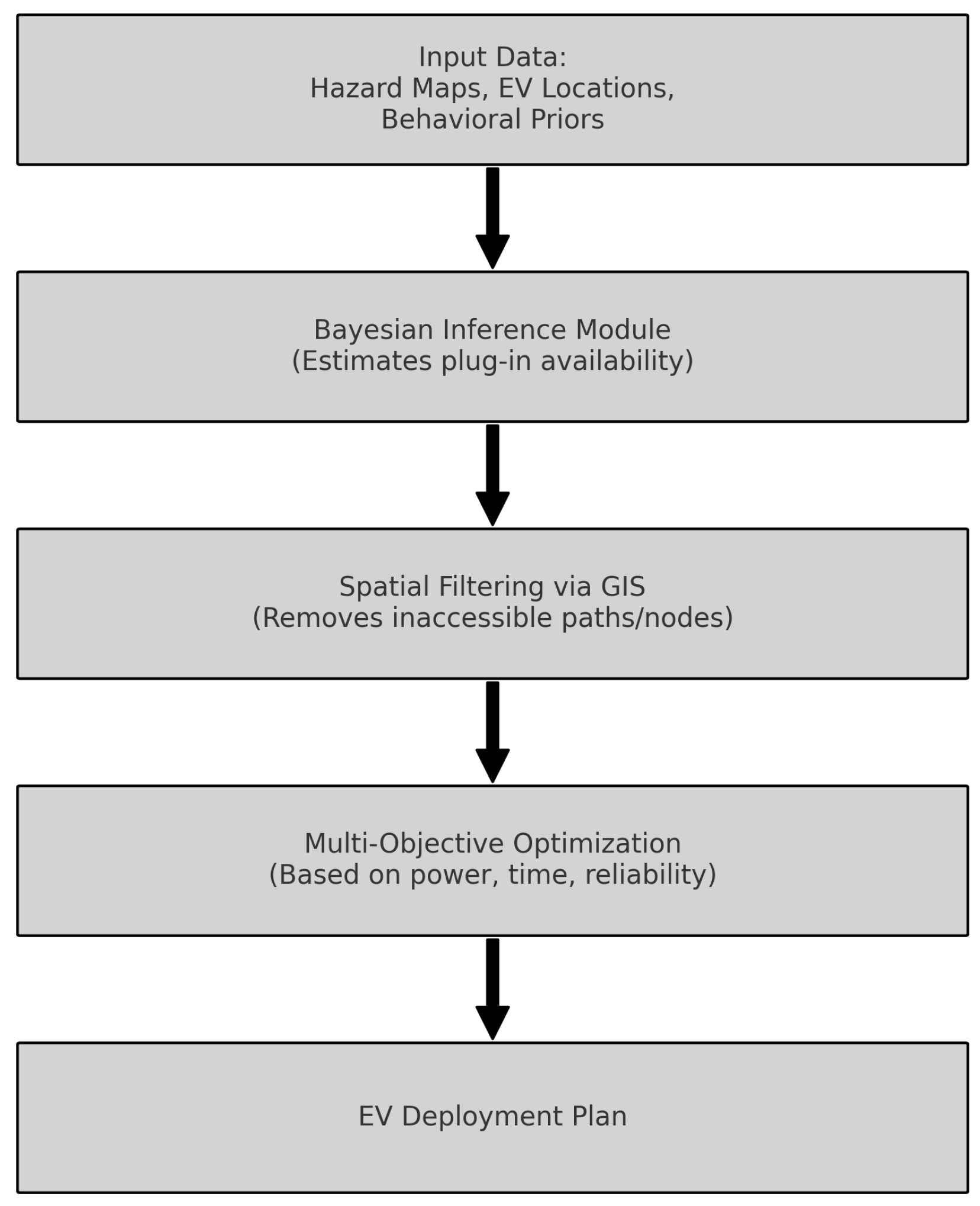 Energies 18 04629 g001 Energies 18 04629 g001
