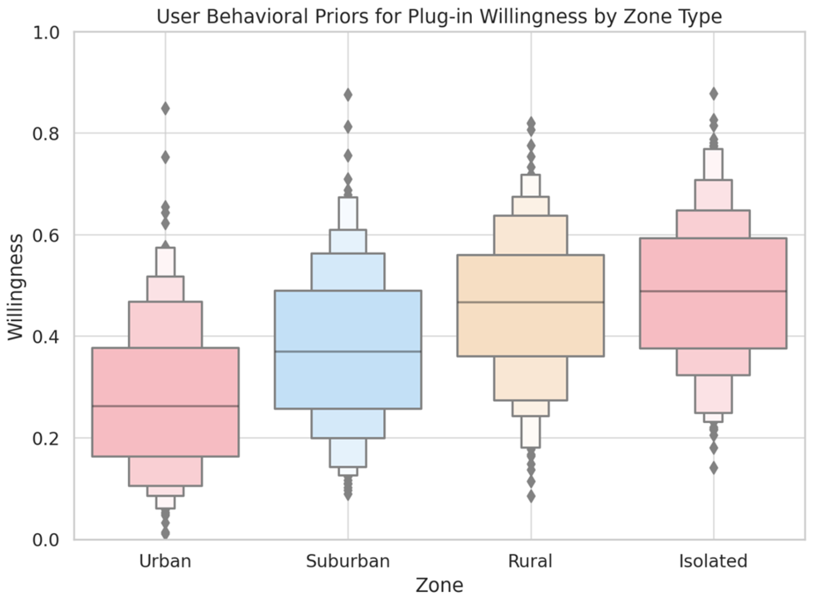 Energies 18 04629 g004 Energies 18 04629 g004