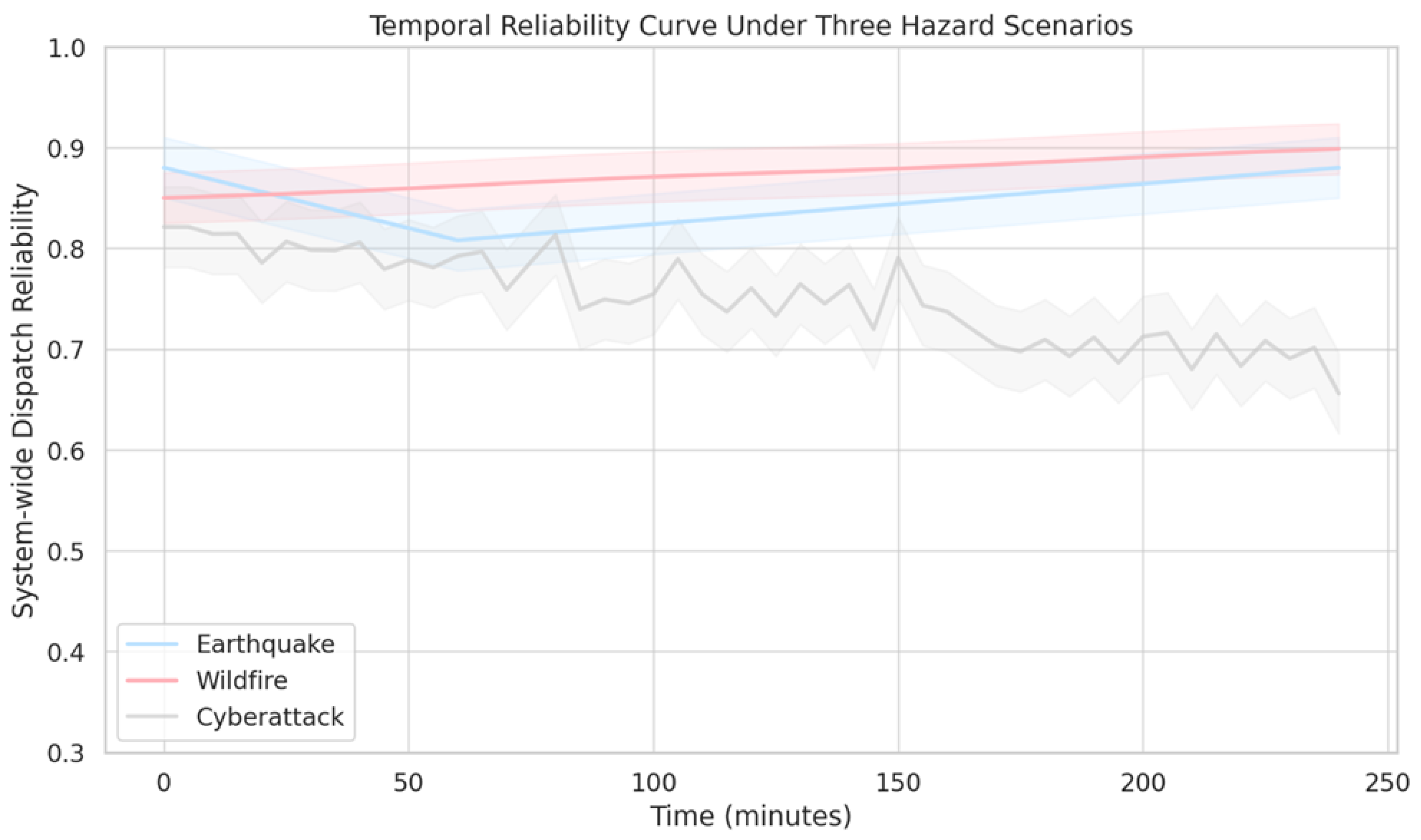 Energies 18 04629 g006 Energies 18 04629 g006