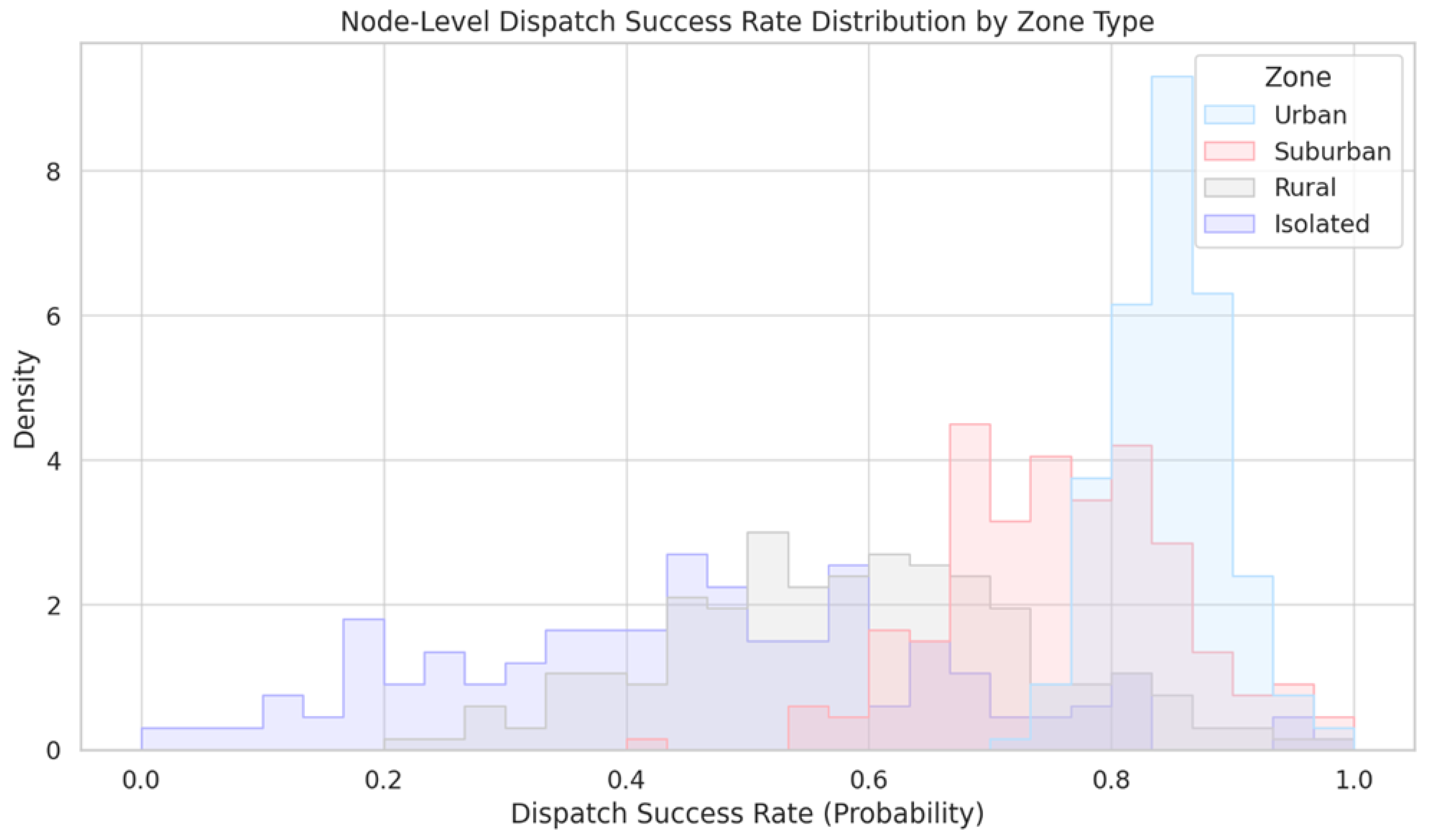 Energies 18 04629 g008 Energies 18 04629 g008